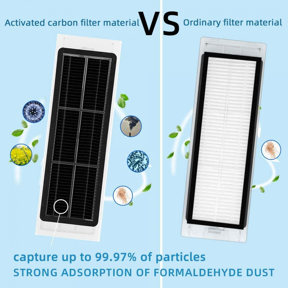 Dwa materiały filtra powietrza pokazane obok siebie. Jeden jest czarny, drugi biały. Tekst na niebieskim tle.