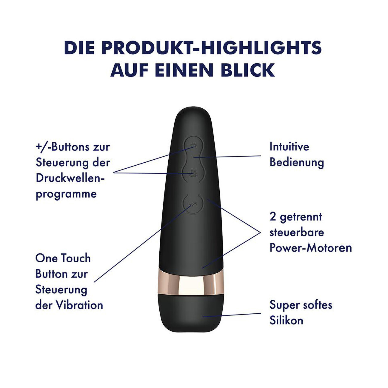 Czarna zabawka erotyczna z etykietami wskazującymi funkcje.