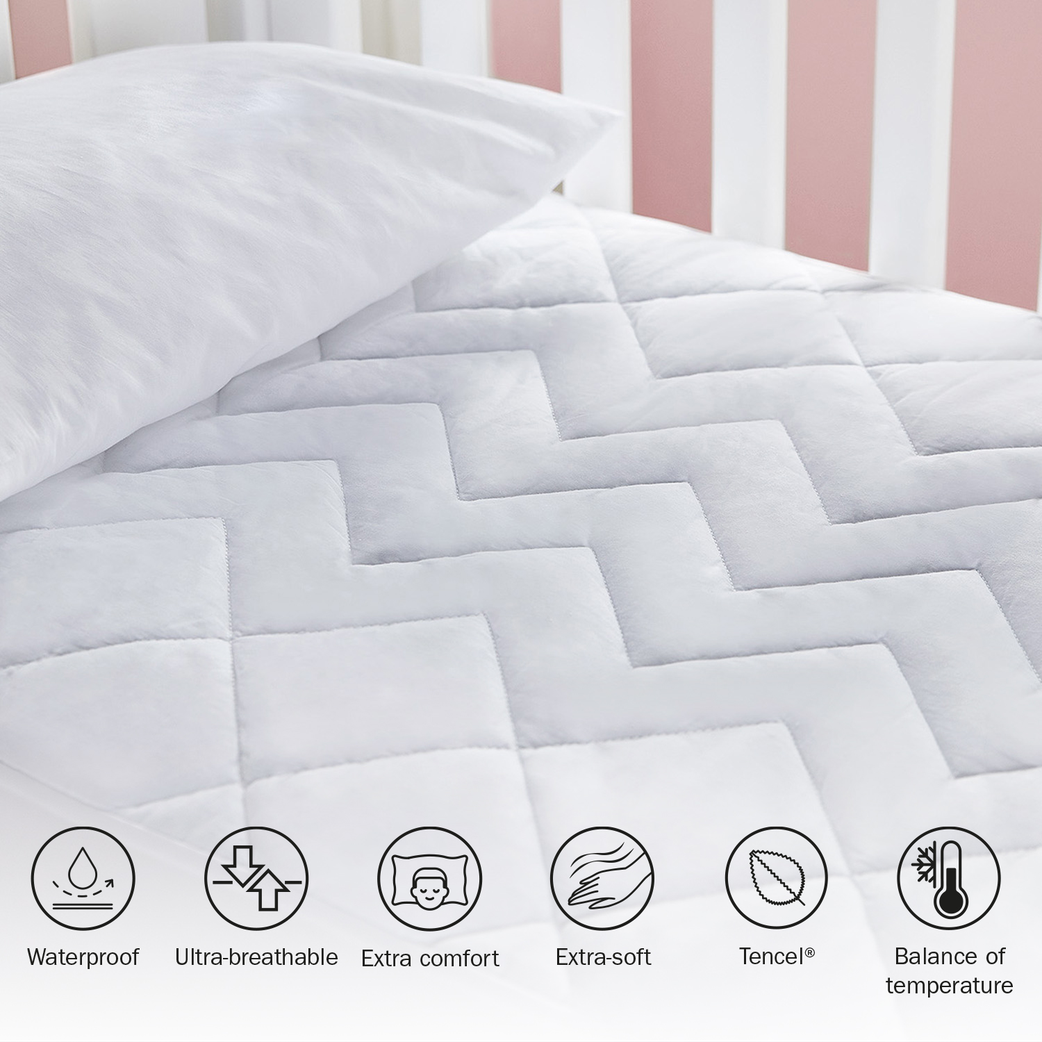 Una funda de colchón acolchada blanca con iconos de impermeable, transpirable, comodidad, suave, Tencel y temp.