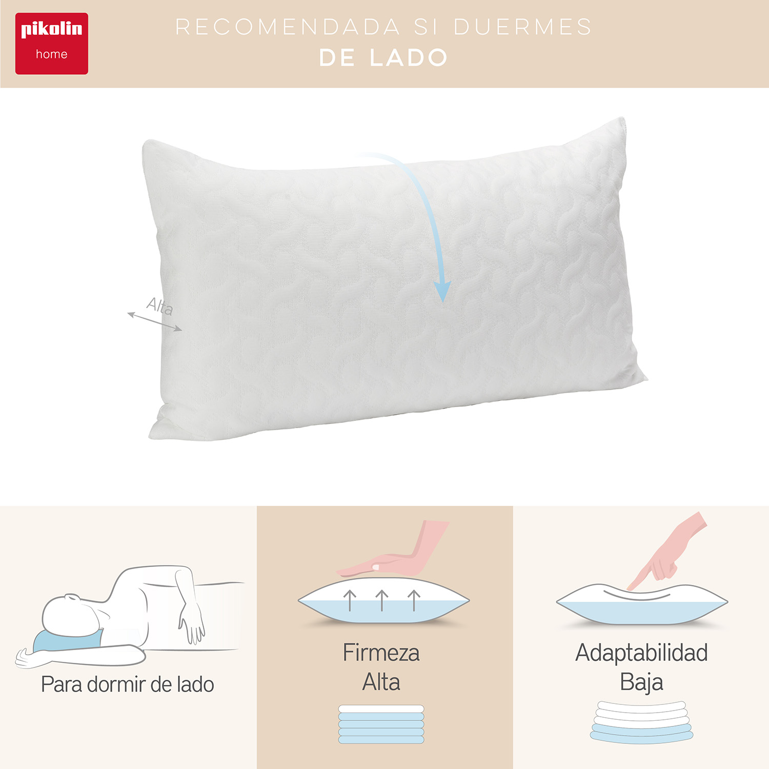 Una almohada blanca con texto y diagramas sobre firmeza y adaptabilidad.