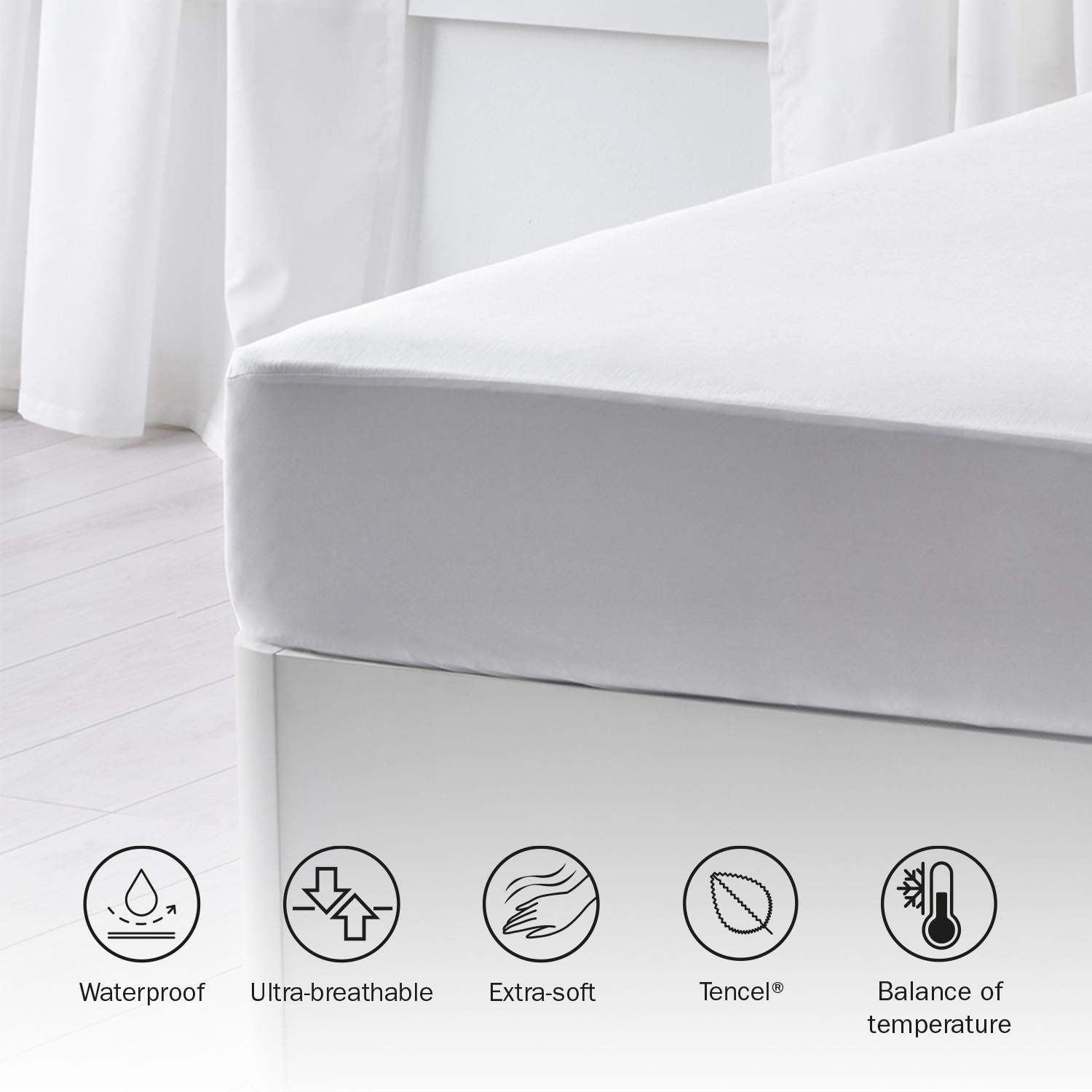 Una funda de colchón blanca con cuatro iconos que indican impermeable, transpirable, suave y control de temperatura.