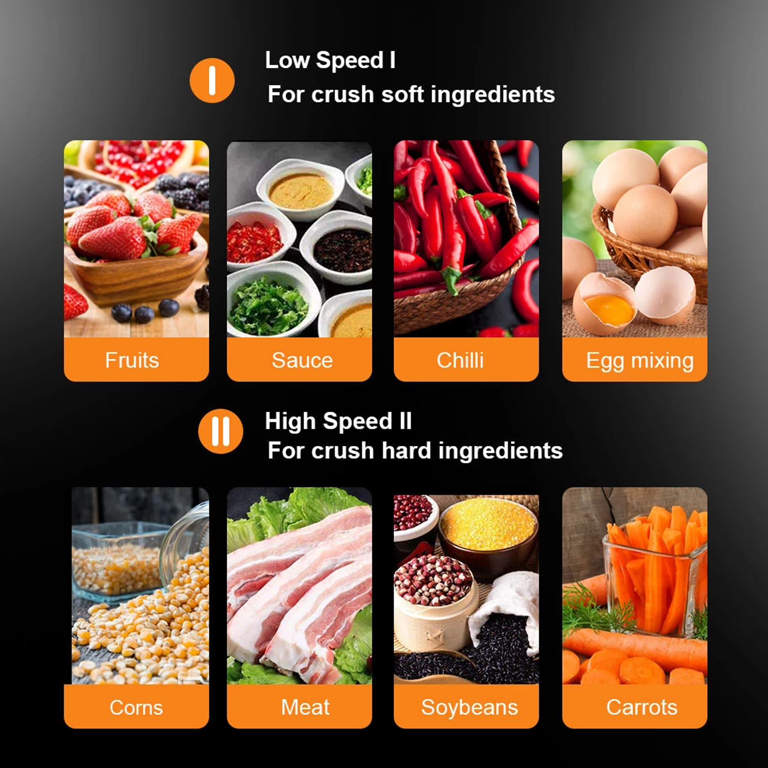 La imagen muestra ingredientes: frutas, salsa, chile, huevos, maíz, carne, soja y zanahorias.