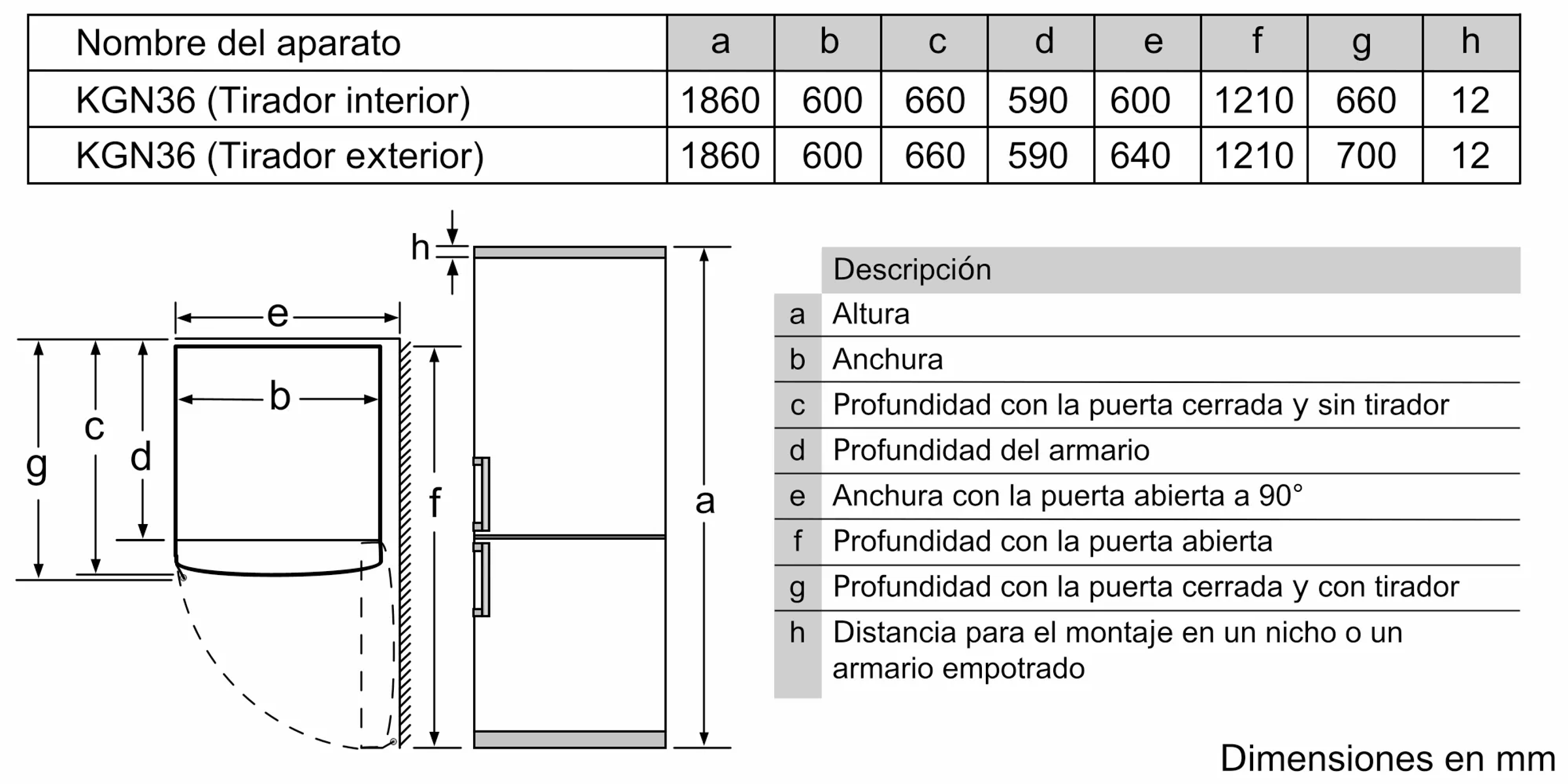 Diagrama de un refrigerador con dimensiones y descripciones en español para un electrodoméstico.