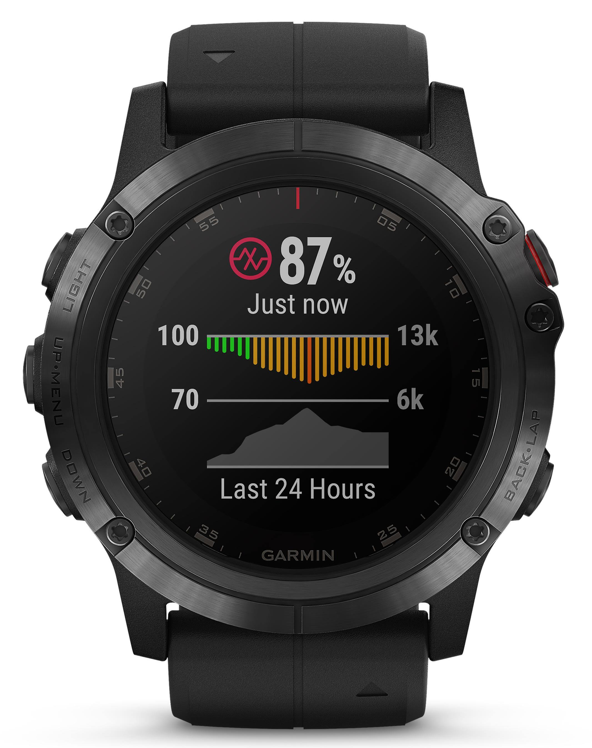Garmin Smartwatch mit schwarzem Armband, zeigt Zeit, Herzfrequenz 87% und ein Diagramm an.