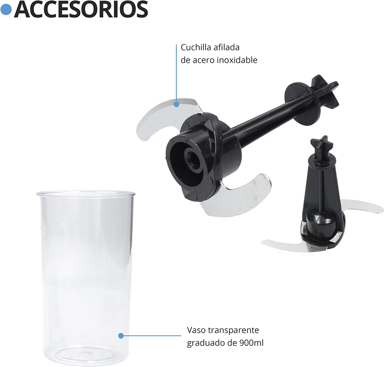 Accesorios. Vaso transparente, cuchillas y pieza de motor negra. Texto en español.