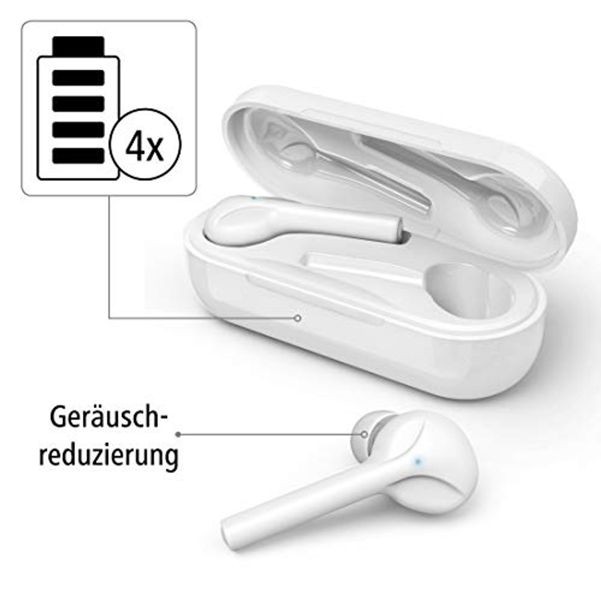 Weiße Ohrhörer mit Ladecase. Text "Geräuschreduzierung" und Akku-Symbole. Weißer Hintergrund.