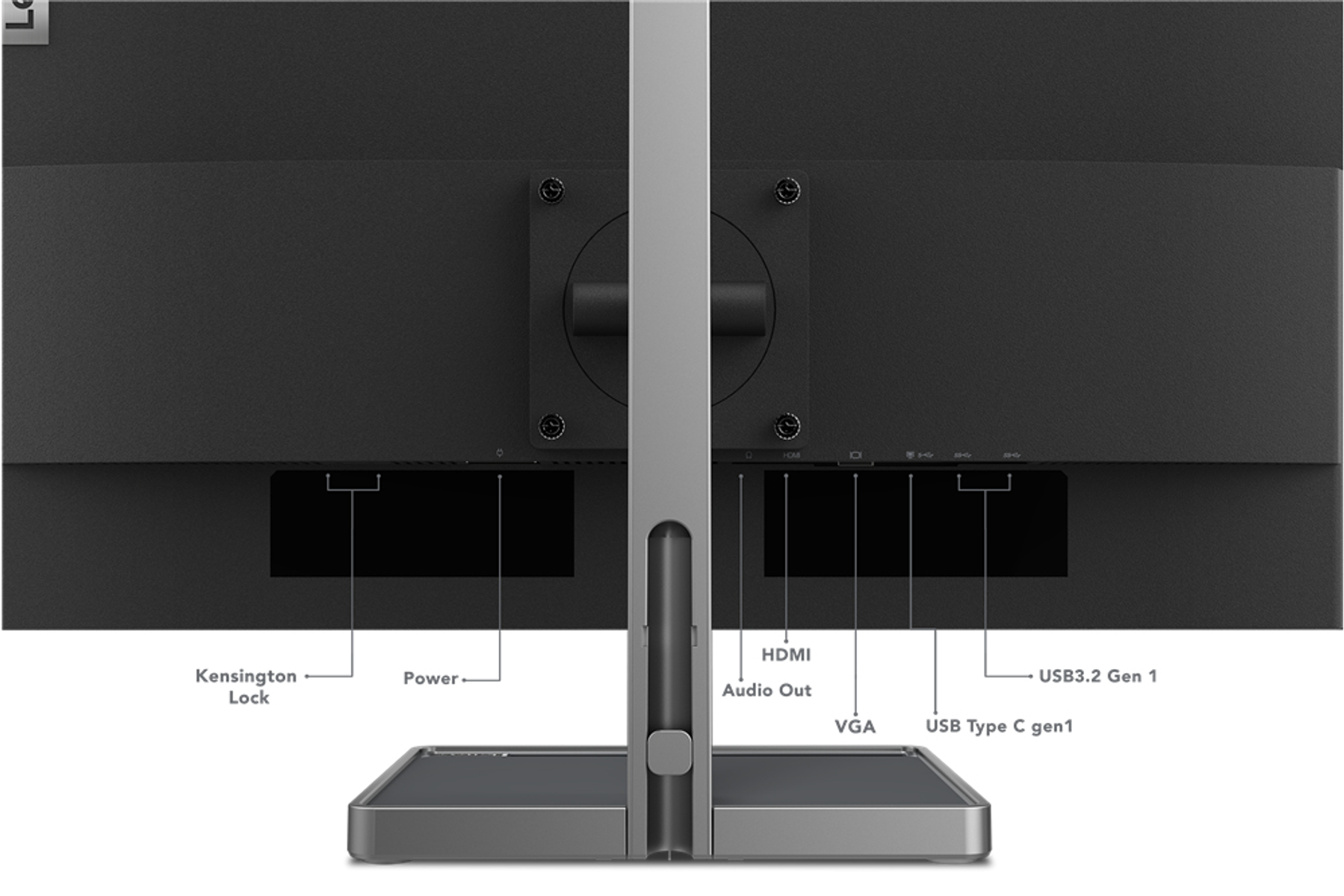 Rückseite eines Monitors mit Anschlüssen: Kensington Lock, Power, HDMI, Audio Out, VGA und USB.