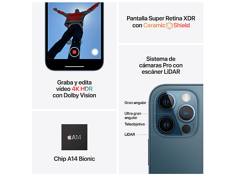 APPLE 1492286 MGMN3QL/A IPHONE 12 PRO PACIFIC BLUE 128GB, Azul