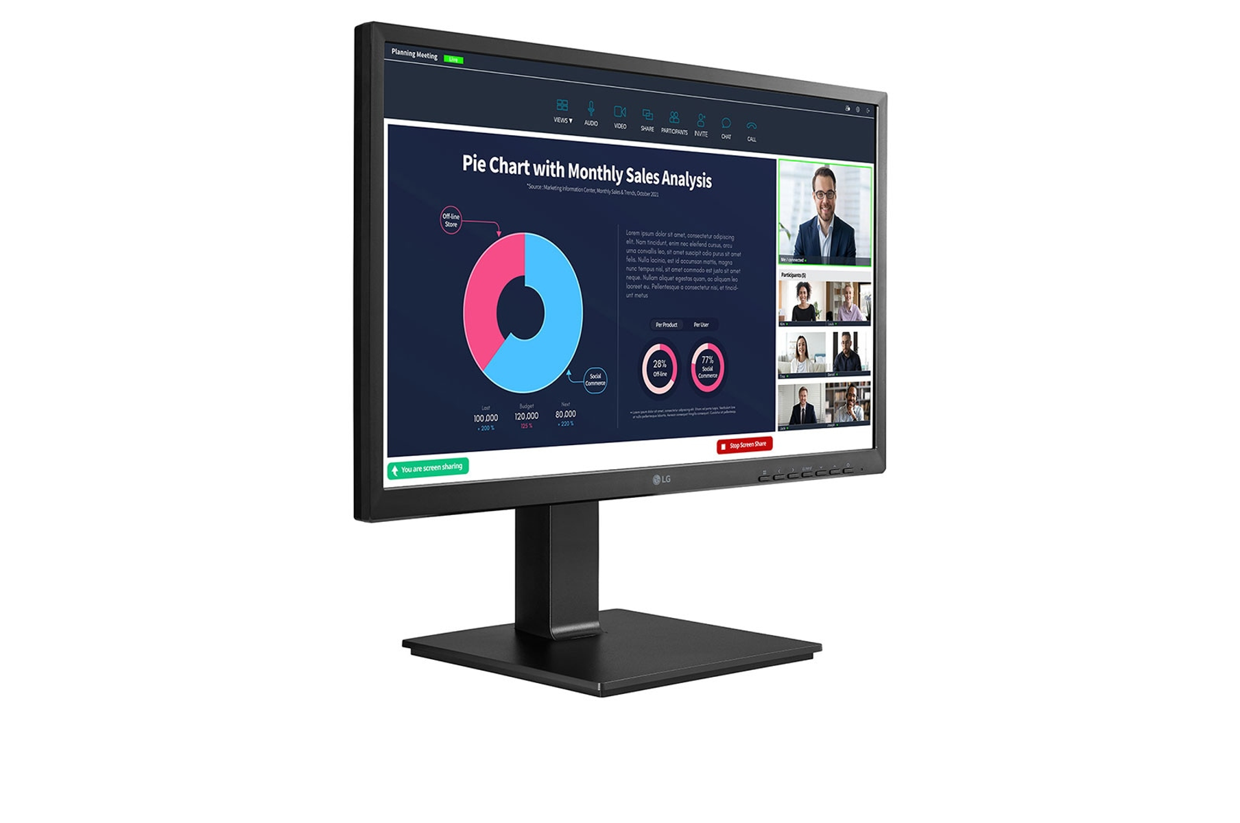 Un monitor de computadora que muestra una videoconferencia con gráfico circular y múltiples participantes.