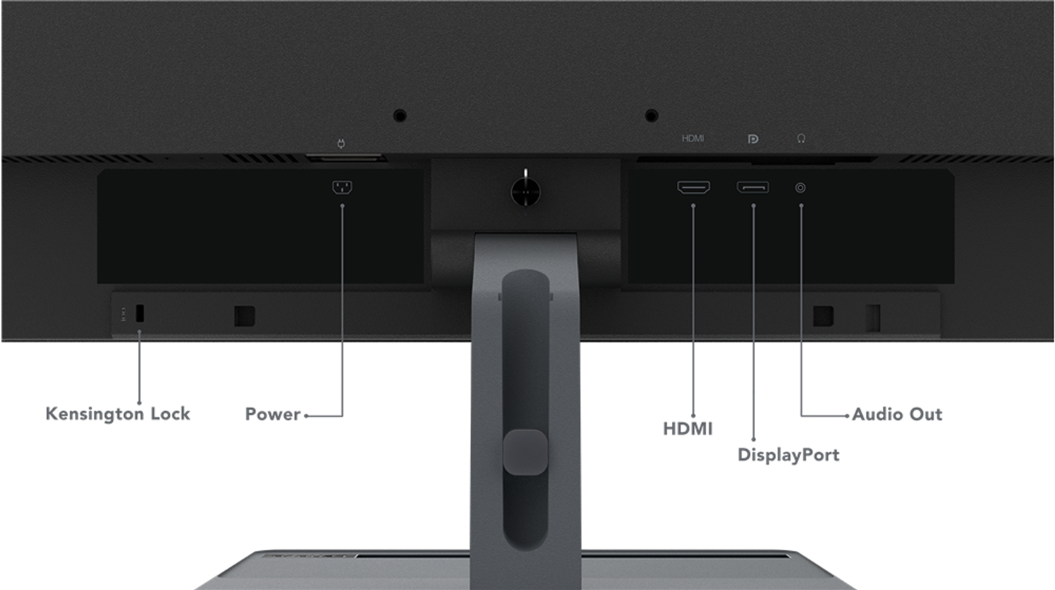 Primer plano de la parte trasera de un monitor, mostrando puertos y un soporte.