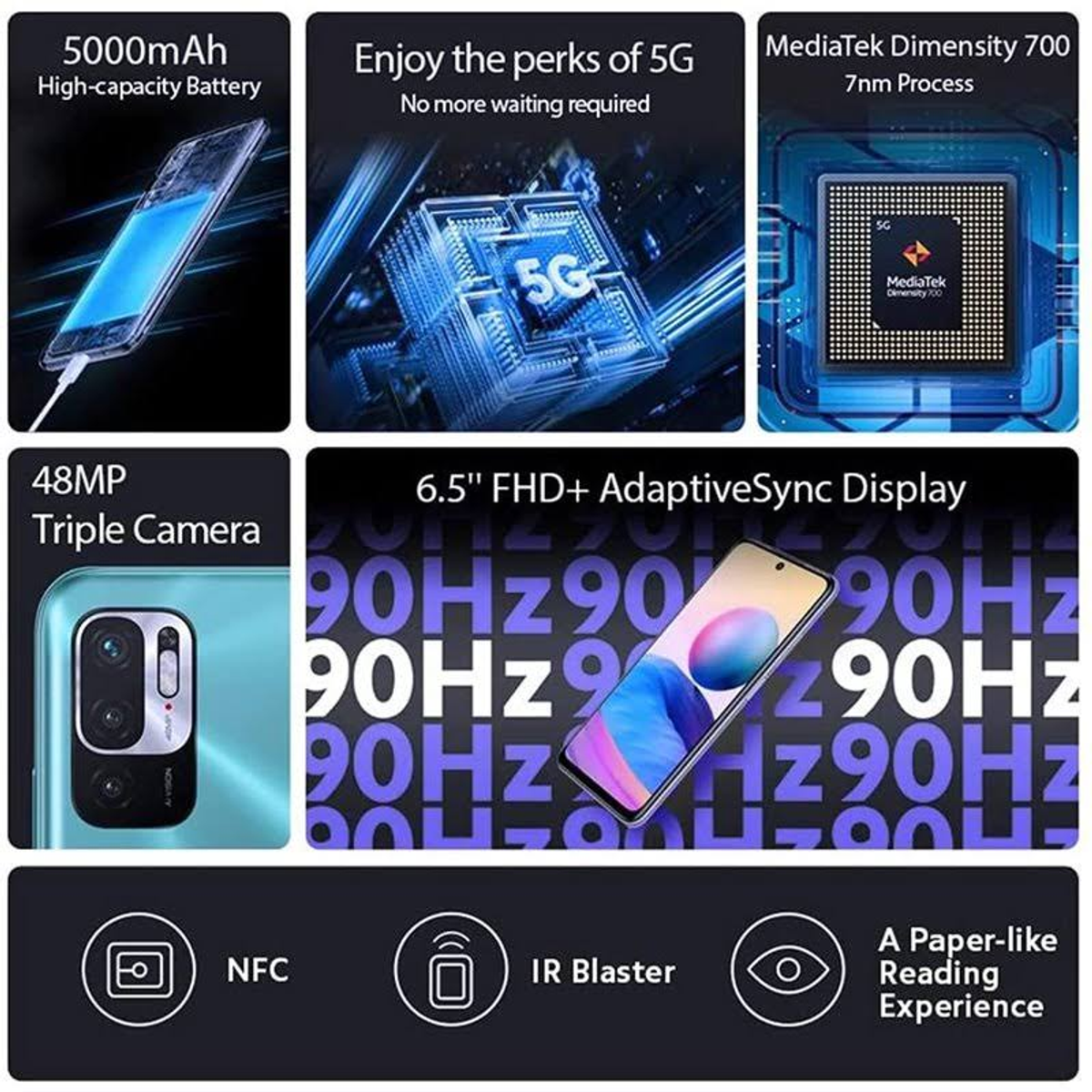 Funkcje telefonu: bateria, 5G, procesor, aparat, ekran i więcej.