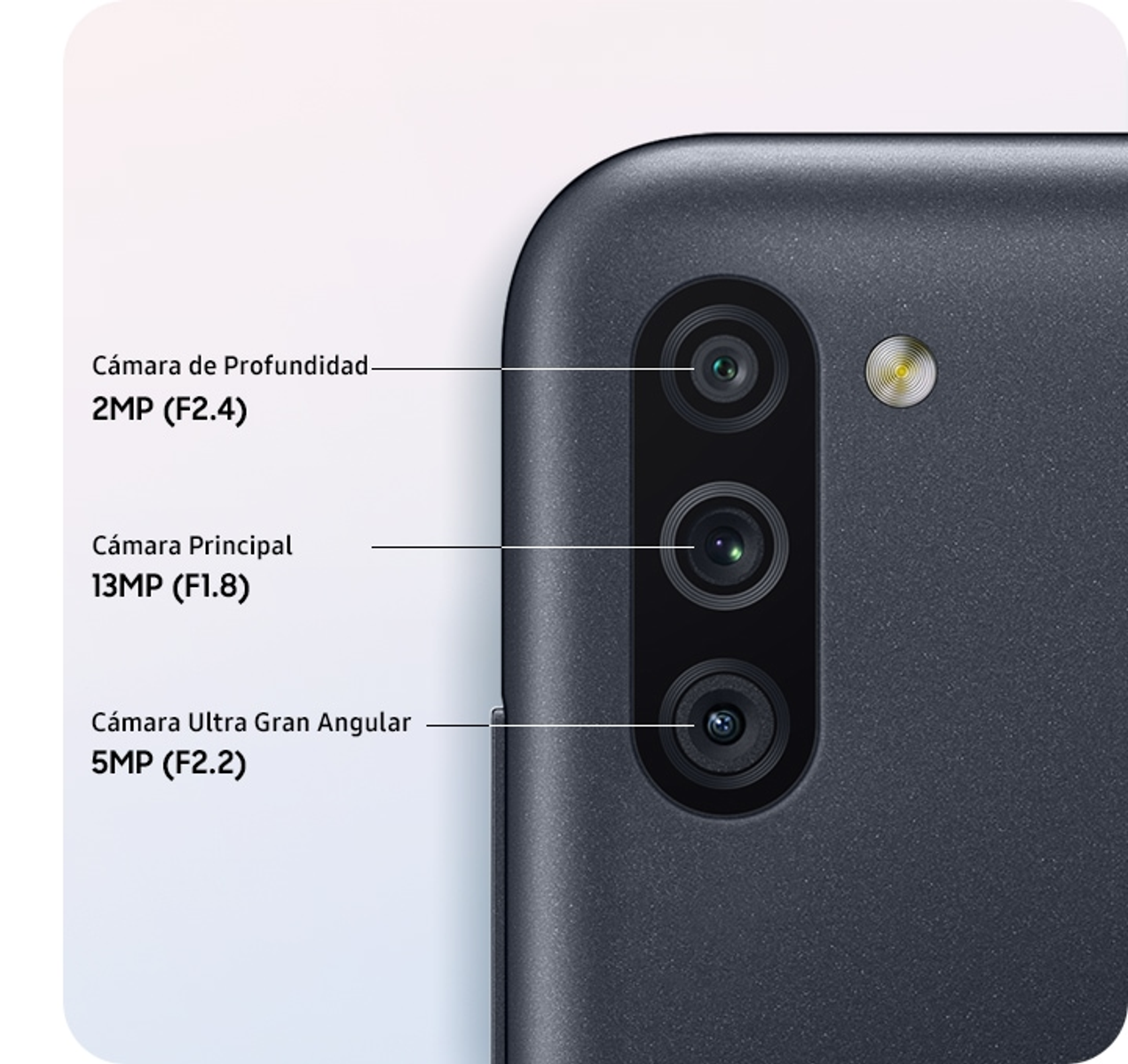 Nahaufnahme eines Smartphone-Kameramoduls mit drei Linsen.