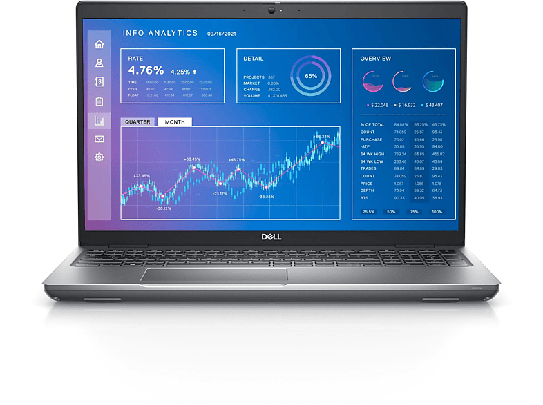 DELL 3571 - 512 - Display, Prozessor, T600, GB Intel i7 mit SSD, - Notebook Intel® NVIDIA (15.6\