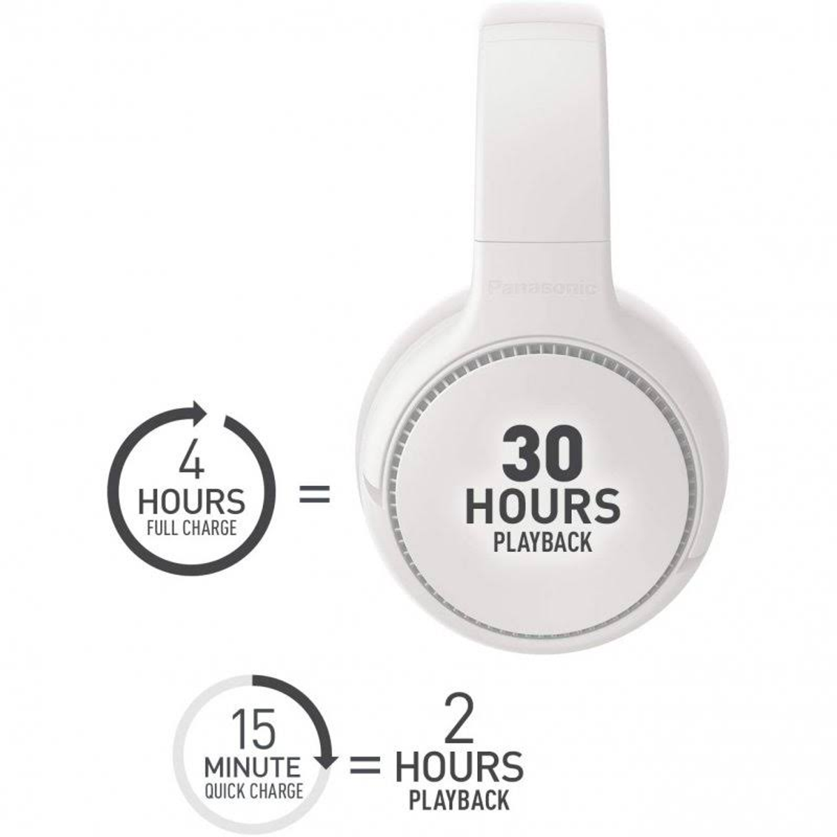 Auriculares blancos con información sobre la duración de la batería: 4 horas de carga completa = 30 horas de reproducción.