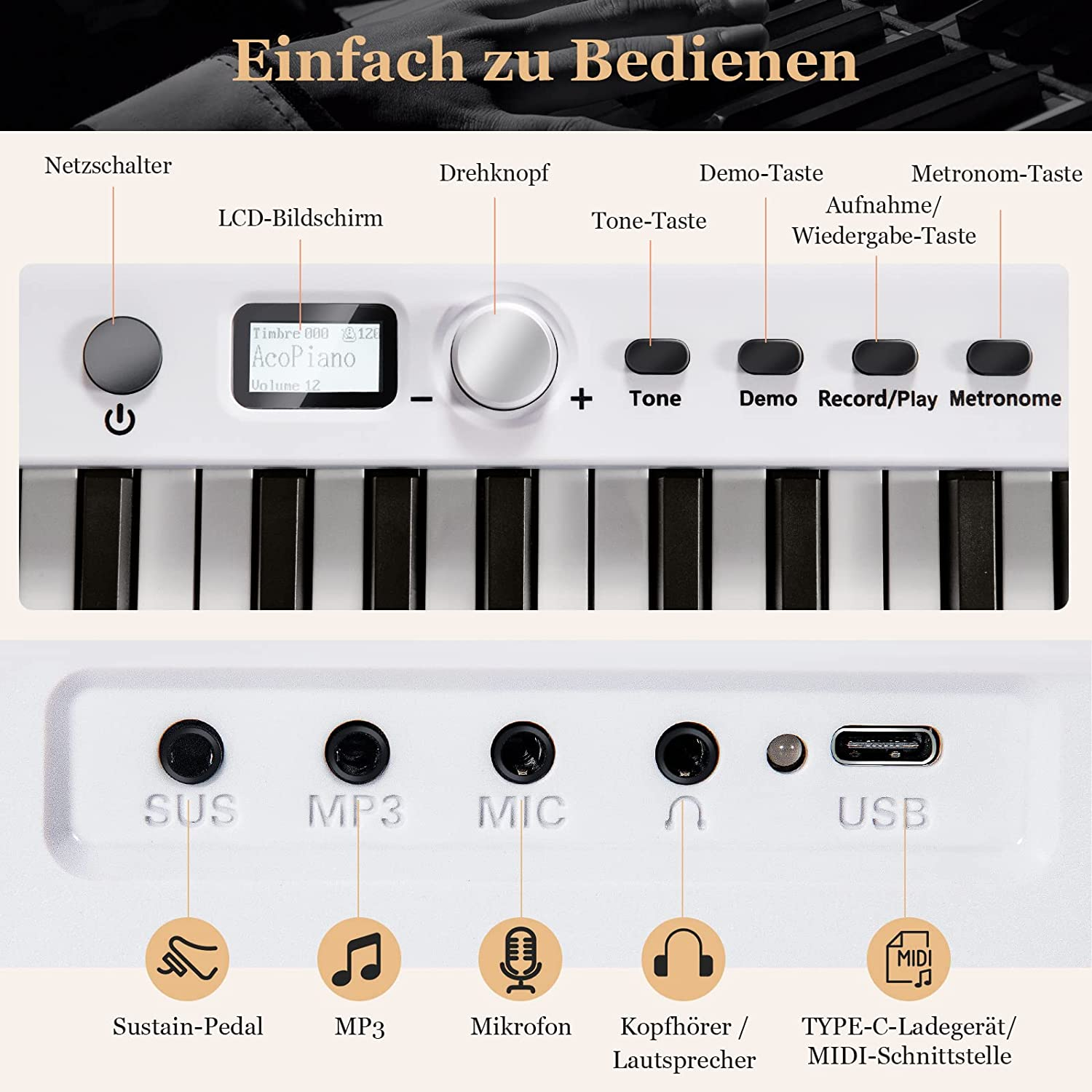 Nahaufnahme einer weißen Tastatur mit deutschen Beschriftungen und kleinem Bildschirm.