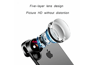 INF Handyobjektiv 4-i-1 Fisheye + Weitwinkel + Tele + Makroobjektiv f/2.4 (Smartphone-Objektiv für T2-Mount
