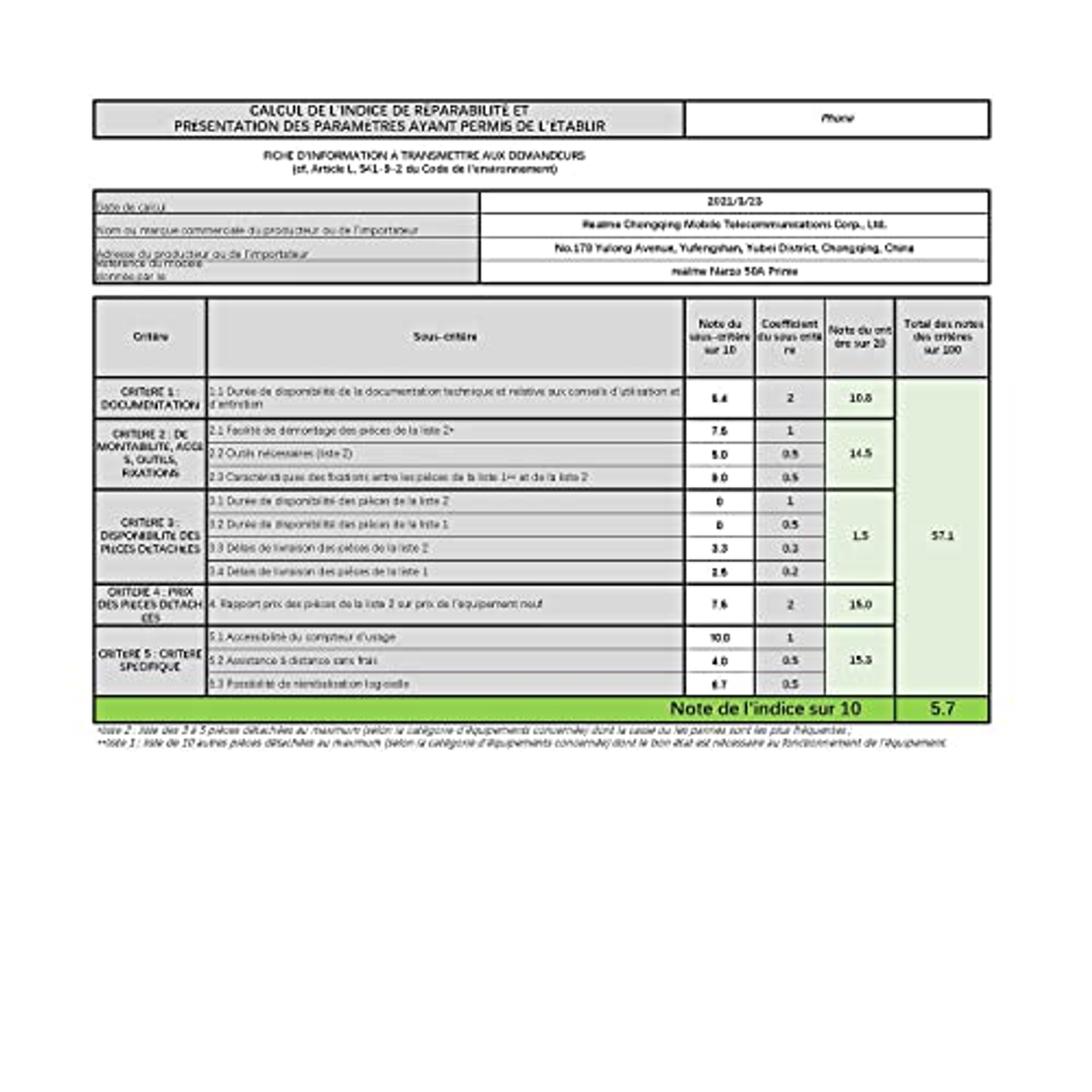 Documento con tabelle e testo, dati sull'indice di riparabilità del prodotto.