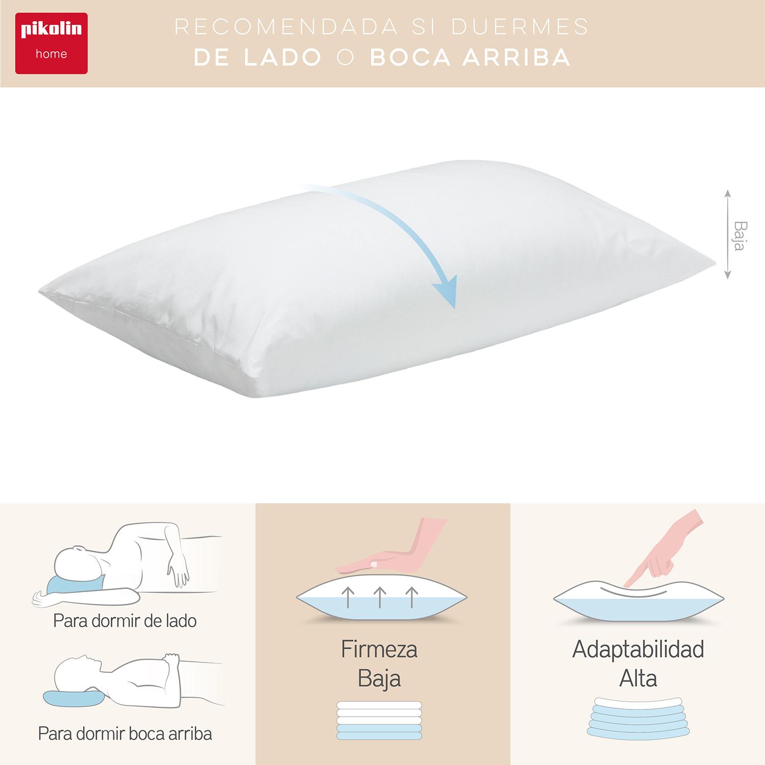Almohada blanca con flecha indicando curva. Diagramas para dormir de lado y boca arriba.