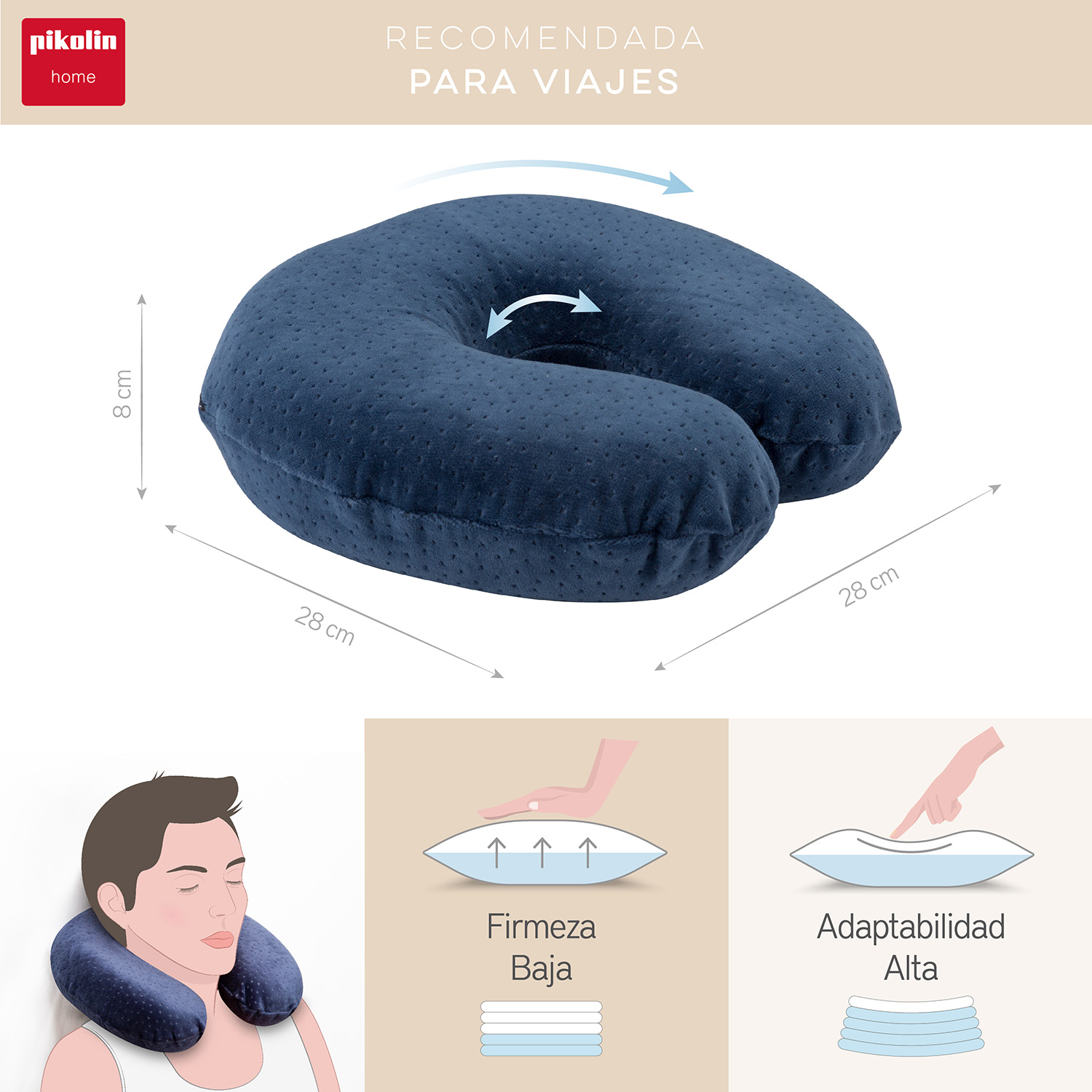 Almohada de viaje azul con dimensiones y diagramas que muestran firmeza y adaptabilidad.