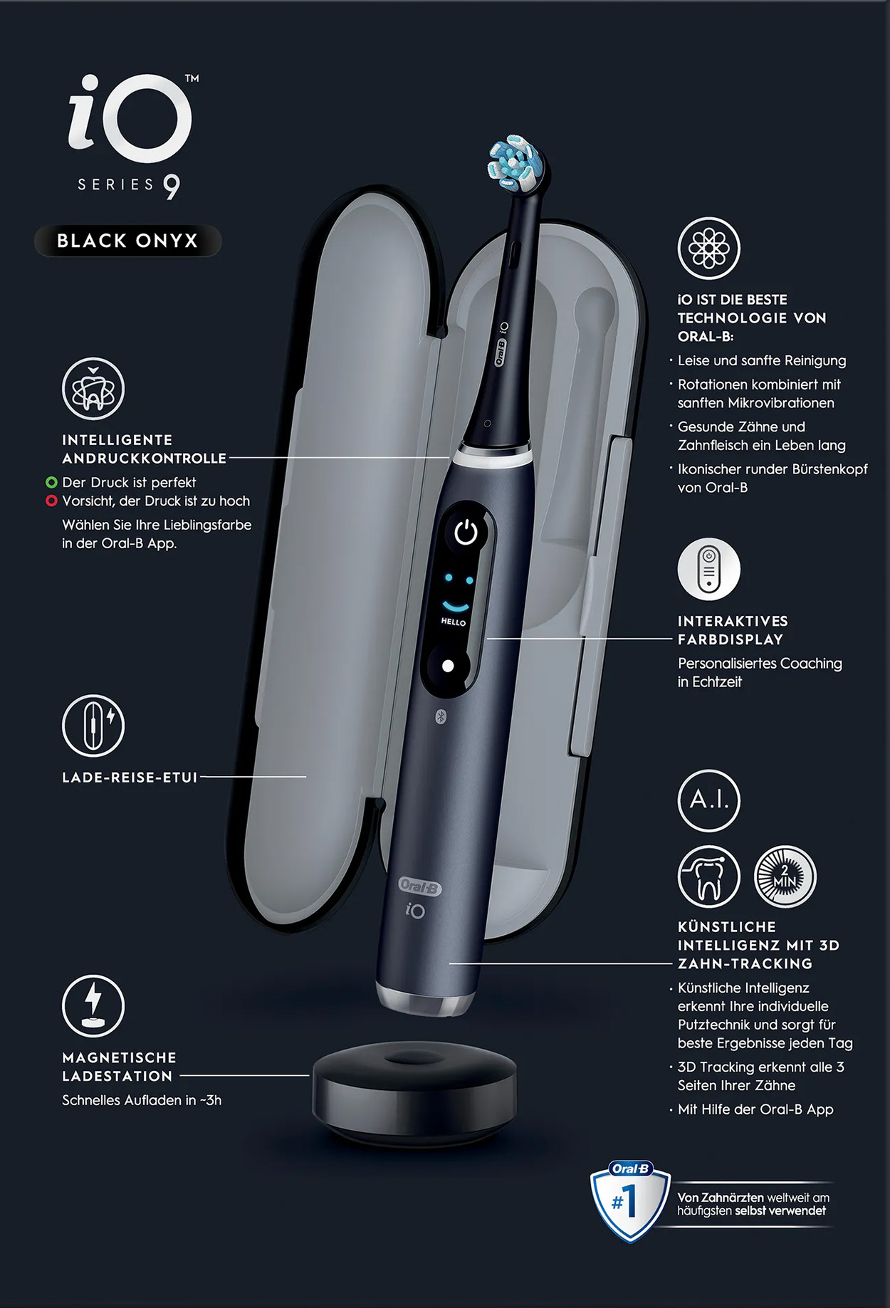 Czarna szczoteczka do zębów i stacja ładująca. Tekst i diagramy na etui. Białe tło.