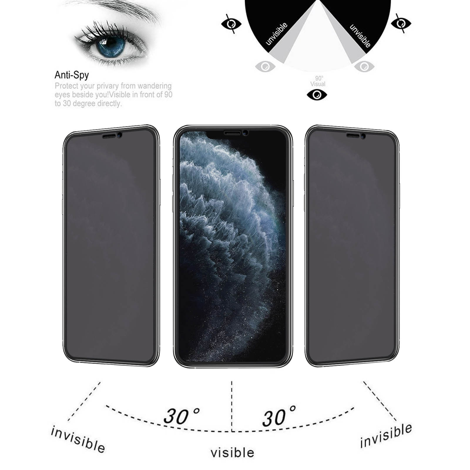 Drei Telefone mit Sichtschutz. Zeigt den sichtbaren Bereich und die 