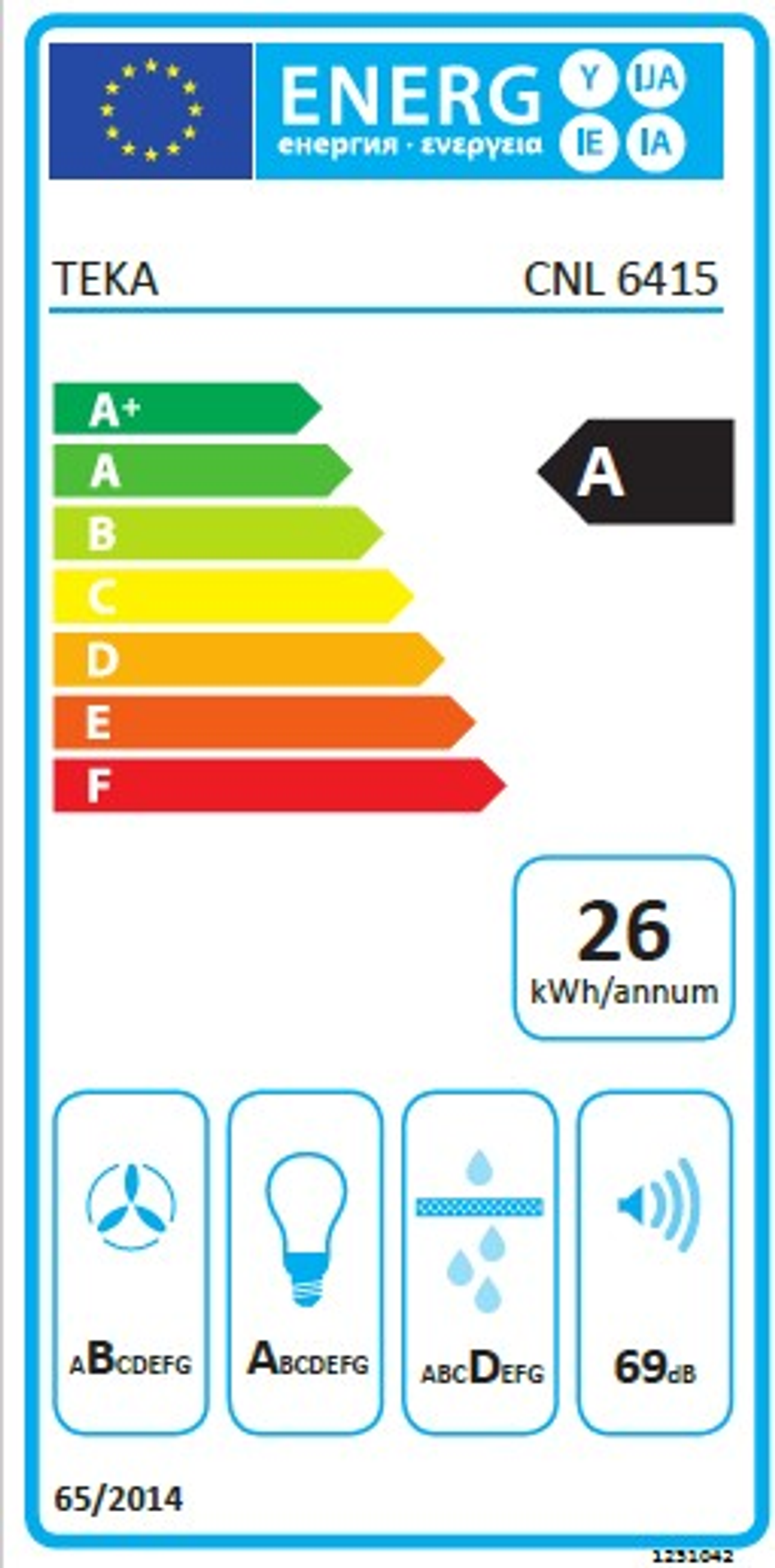 Etichetta energetica, marca TEKA, con informazioni sull'efficienza.