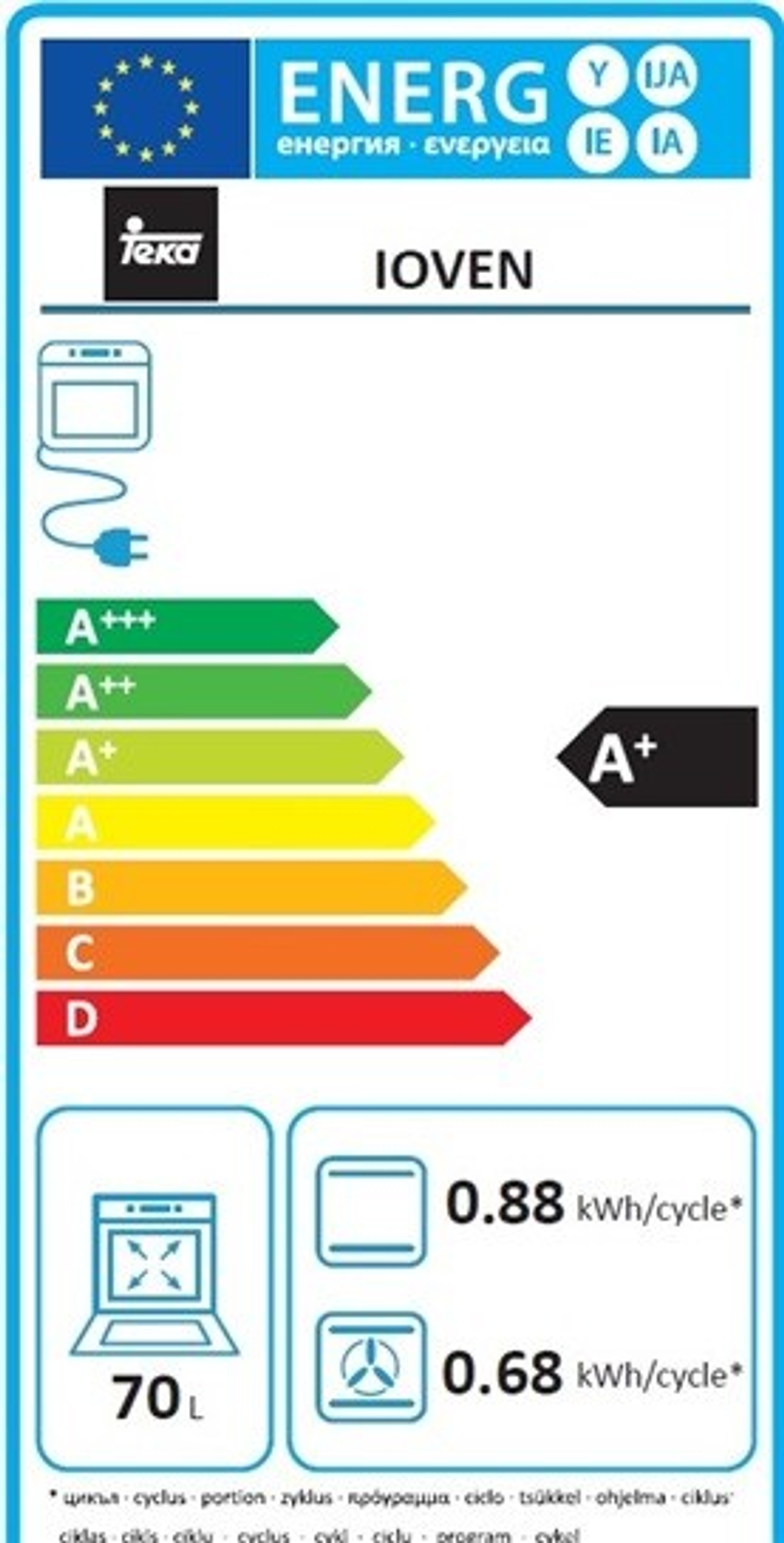 Etykieta energetyczna piekarnika. Klasa A+, informacje o zużyciu energii.