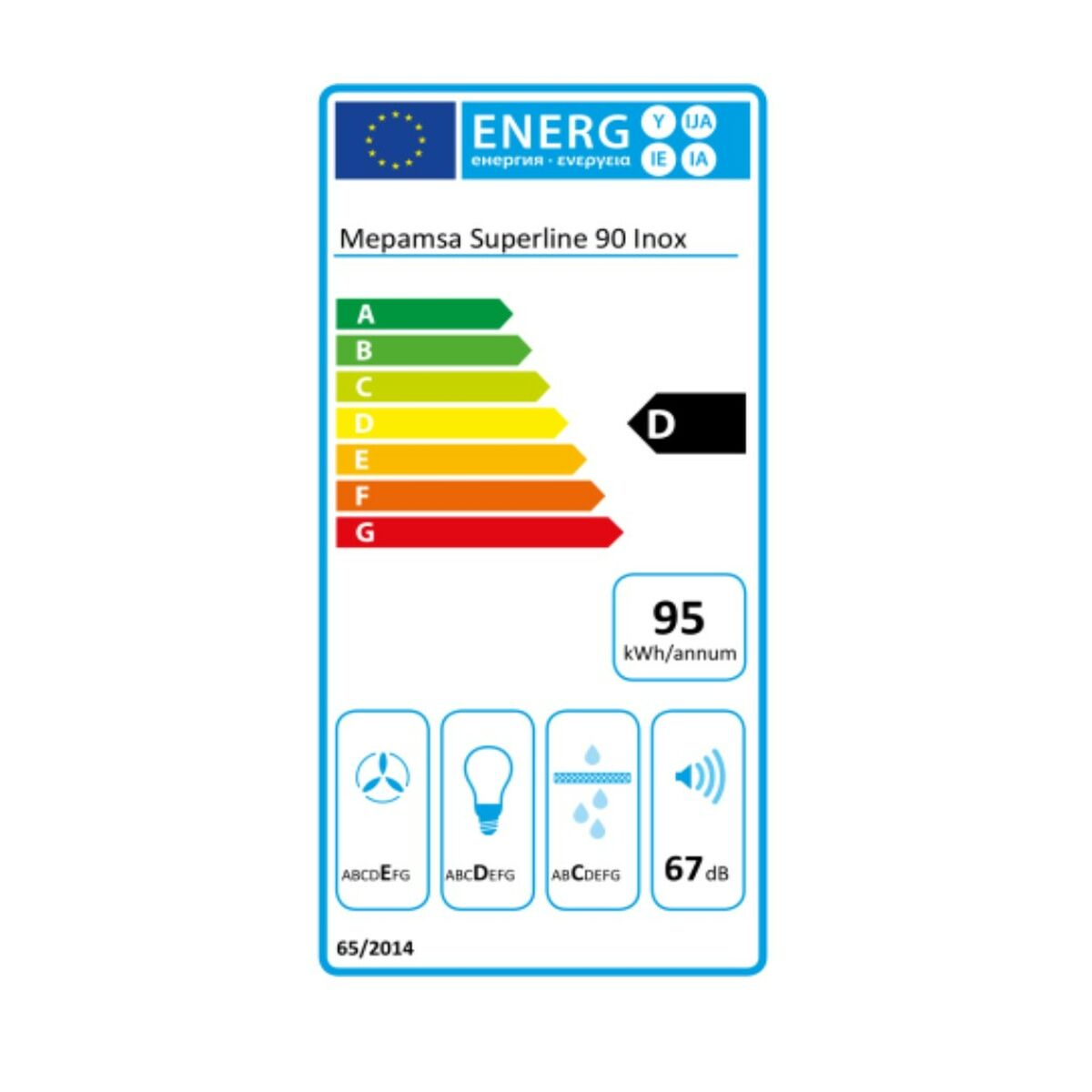 Etiqueta energética de campana extractora, con clasificaciones y detalles.