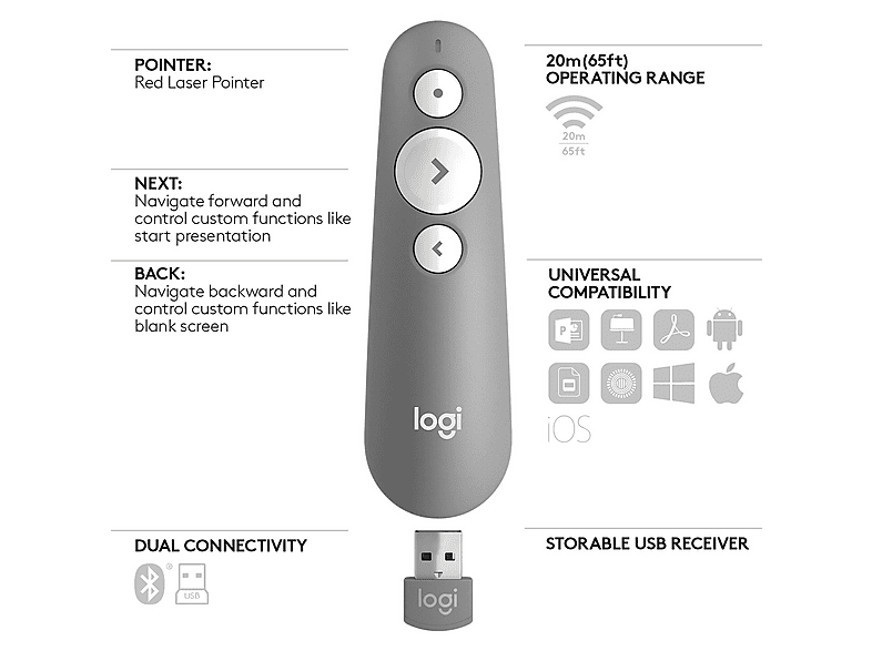 Logitech R500s Télécommande Présentation Laser Bluetooth USB - Portée 20m - Gris Clair (Reconditionné)