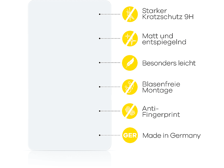 UPSCREEN matte Schutzfolie(für Universal Zoll) 268 x mm]) 54.6 (21.5 [477 cm