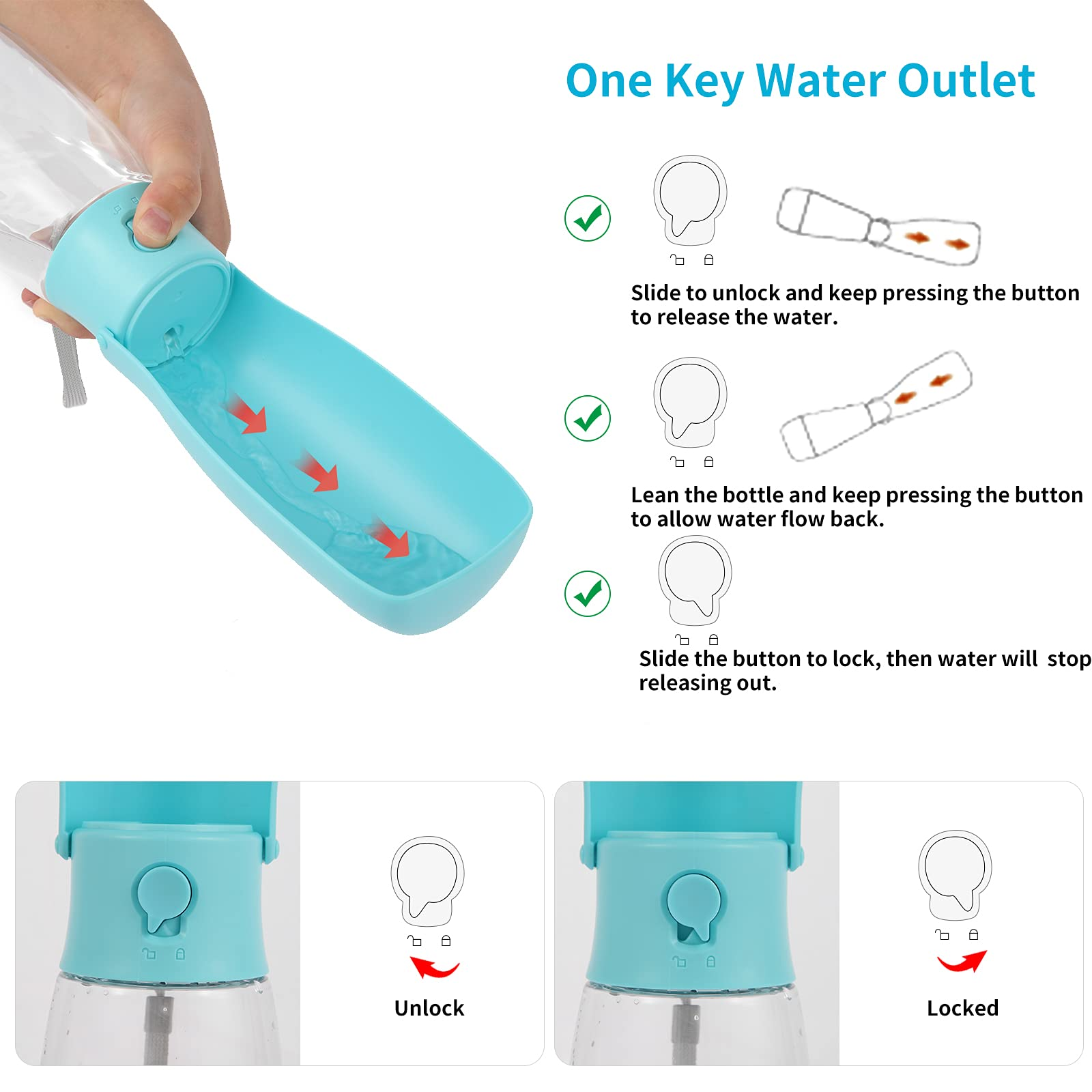 Eine blaue Wasserflasche mit einem Spender, der Wasserdurchflussdiagramme zeigt.