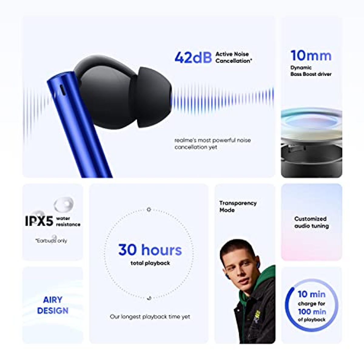 Bluetooth 3, Blau Air Buds Bluetooth In-ear REALME Kopfhörer
