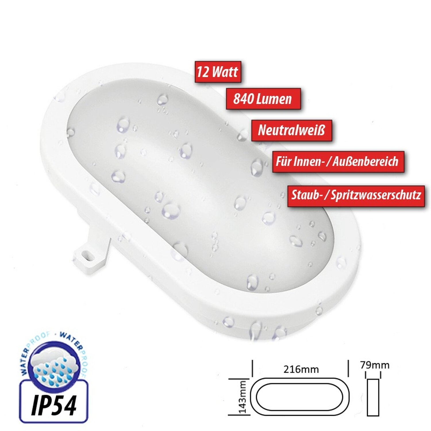 Weiße, ovale Außenleuchte mit Textetiketten und einer Wassertropfengrafik.