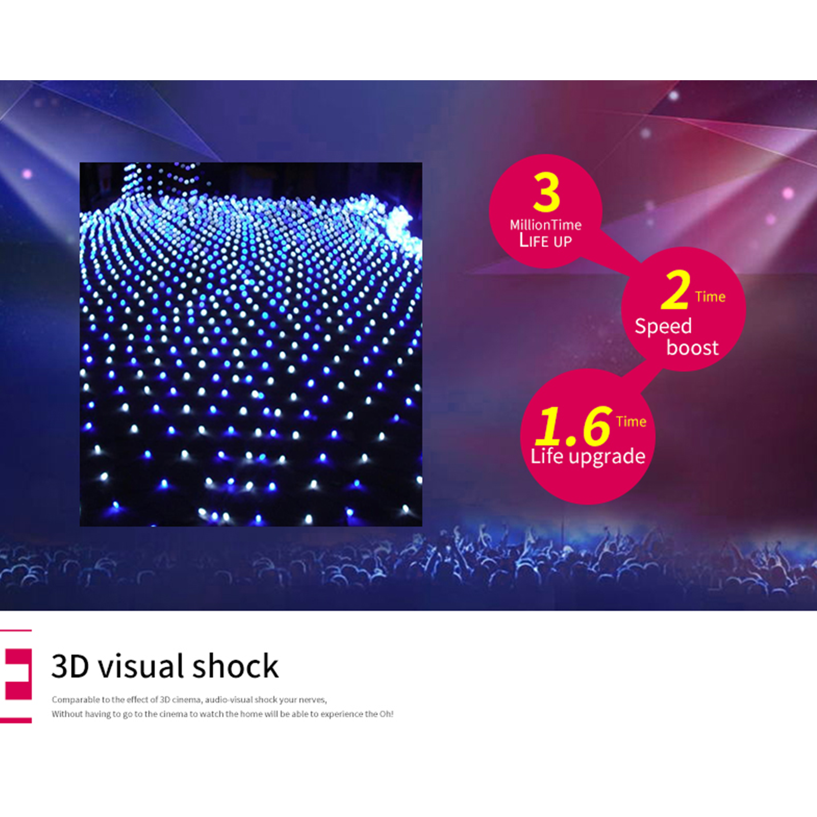 Abstraktes Bild mit blauen Lichtern, die ein Gitter bilden, und Texten über 3D-visuellen Schock.