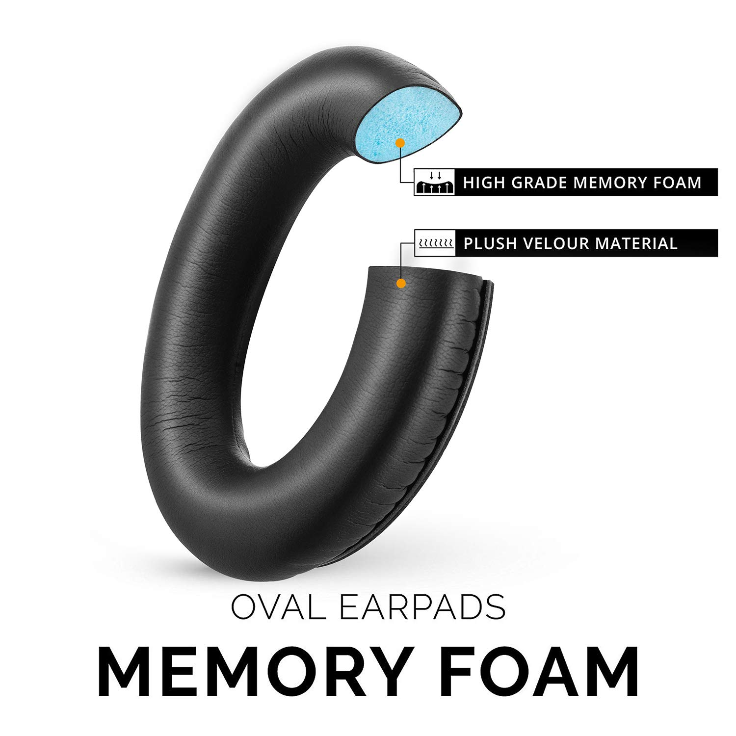 Czarne owalne nauszniki z pianką pamięci i miękkim welurem.