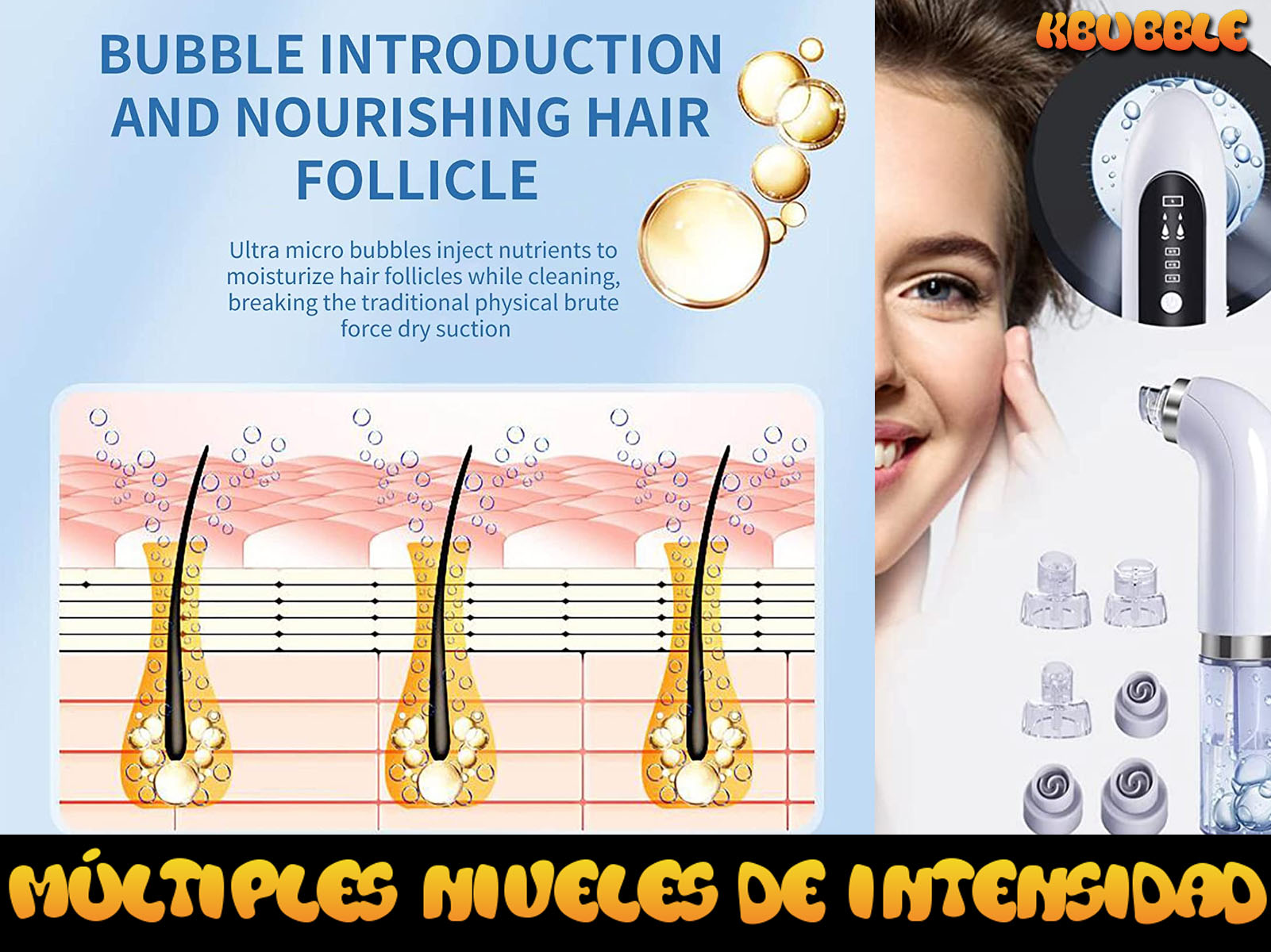 Mujer usando dispositivo de cuidado de la piel. Diagrama muestra cuidado del folículo piloso y tecnología de microburbujas.