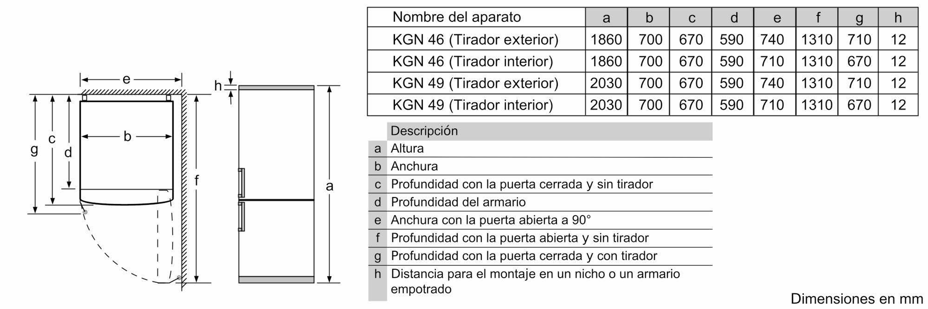 Diagrama de un refrigerador con dimensiones y etiquetas en mm.
