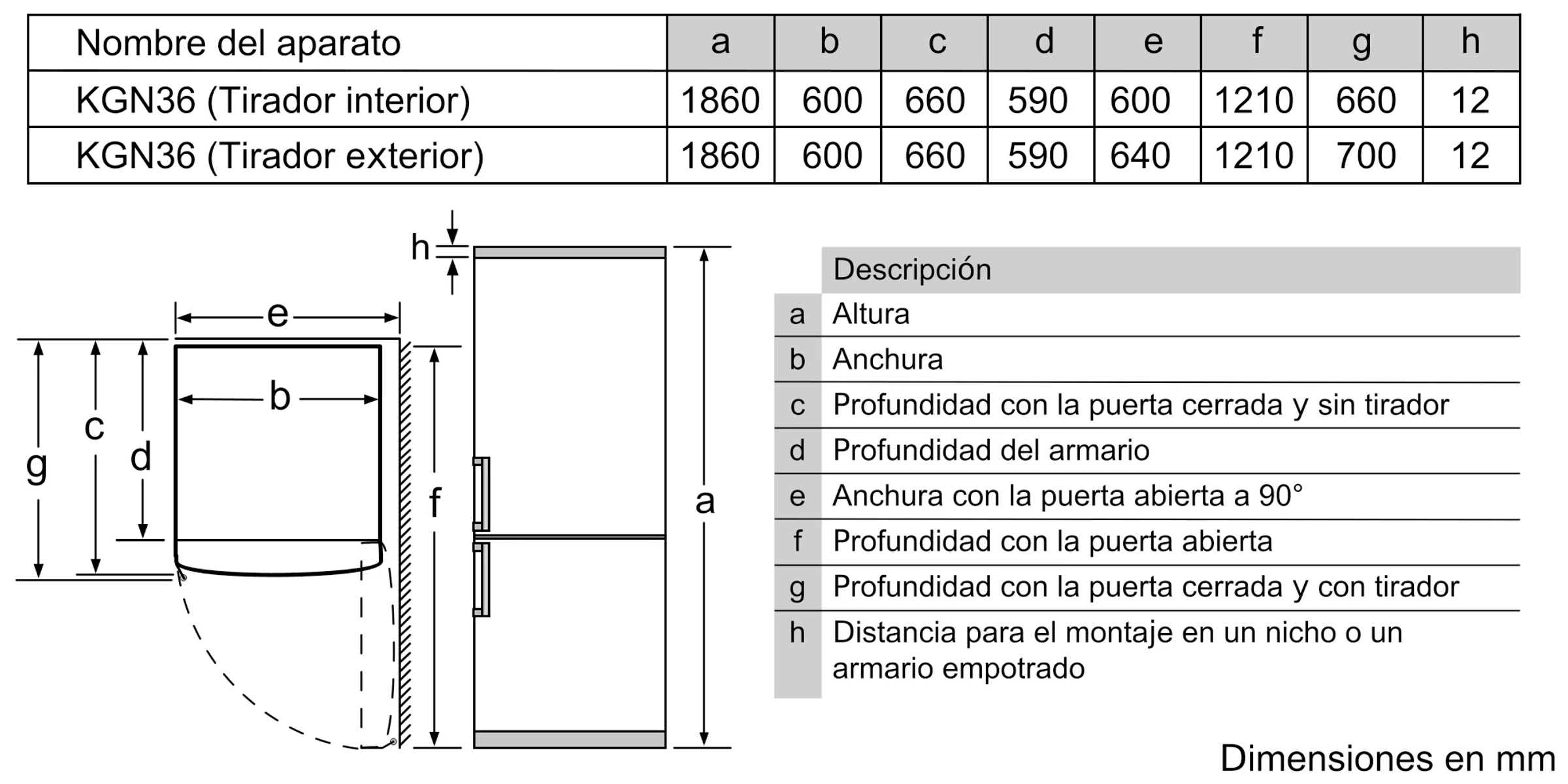 Diagrama de un refrigerador con dimensiones en mm y una tabla con especificaciones del producto.