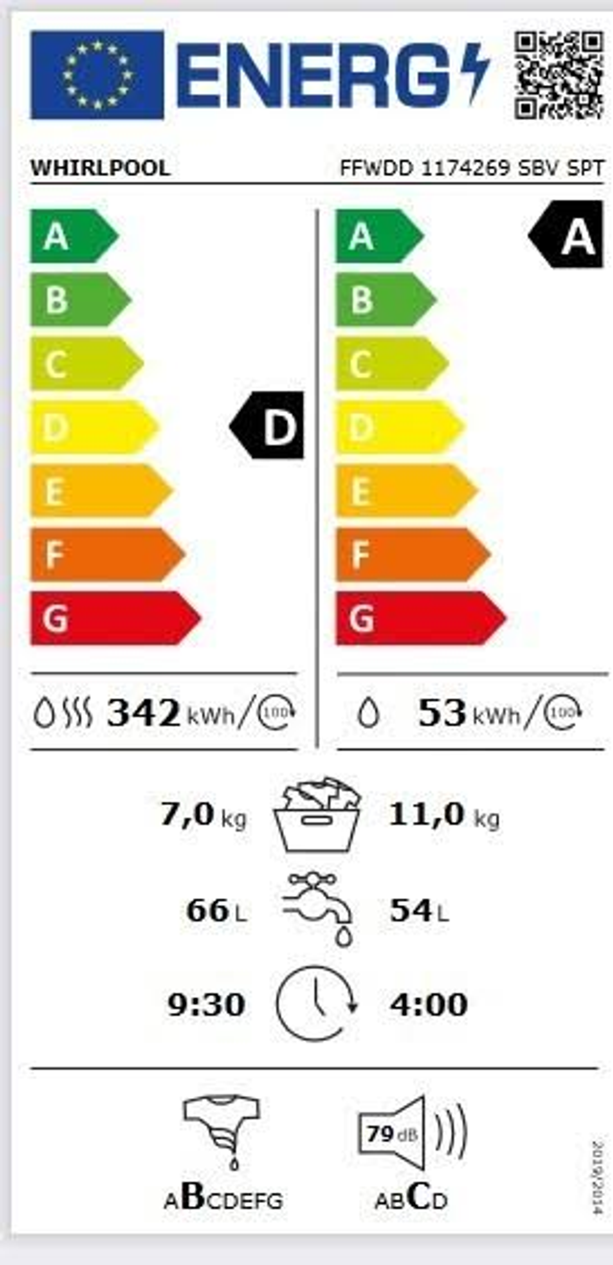 Una etiqueta de energía para una lavadora Whirlpool, mostrando datos de eficiencia energética.