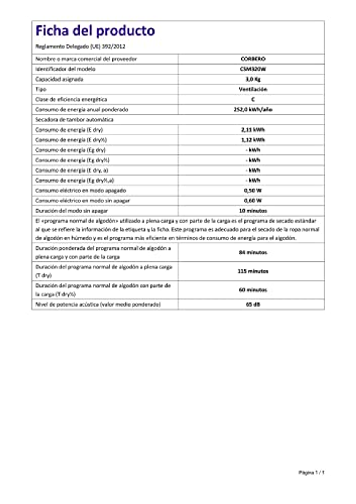 Ficha de información del producto con detalles técnicos y valores de consumo de energía.
