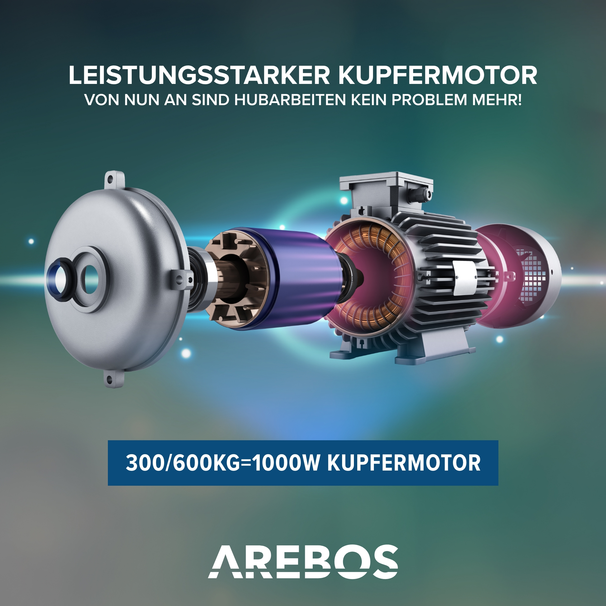 Explosionsansicht eines Kupfersmotors. Text: 300/600KG=1000W KUPFERMOTOR. Unten steht die Marke AREBOS.