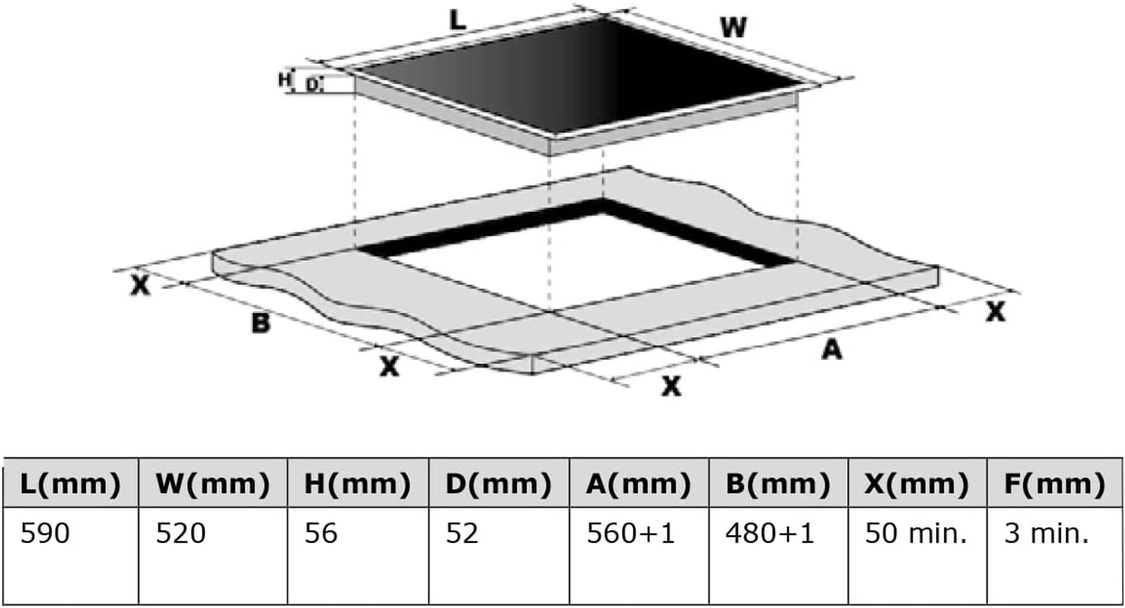 Diagrama de una placa de inducción y sus dimensiones en milímetros.