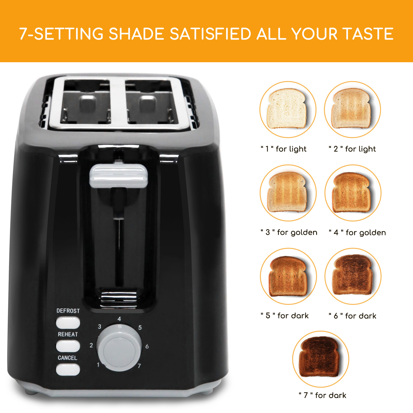 Schwarzer Toaster mit verschiedenen Röststufen. Zeigt die verschiedenen Brotbräunungsgrade.