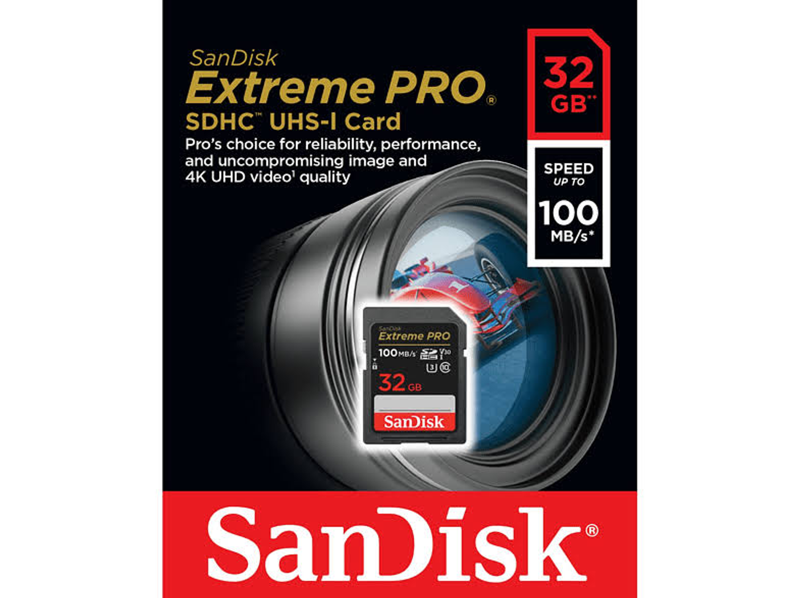 Scheda SanDisk Extreme PRO SDHC e obiettivo. Confezione rossa e nera.