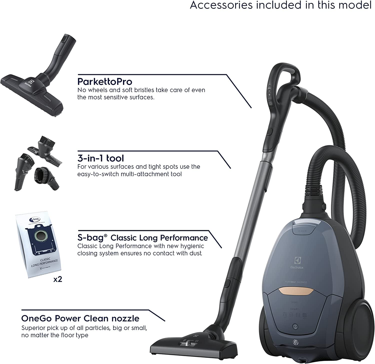 Odkurzacz i jego akcesoria. Zawiera dysze, worek i uchwyt.