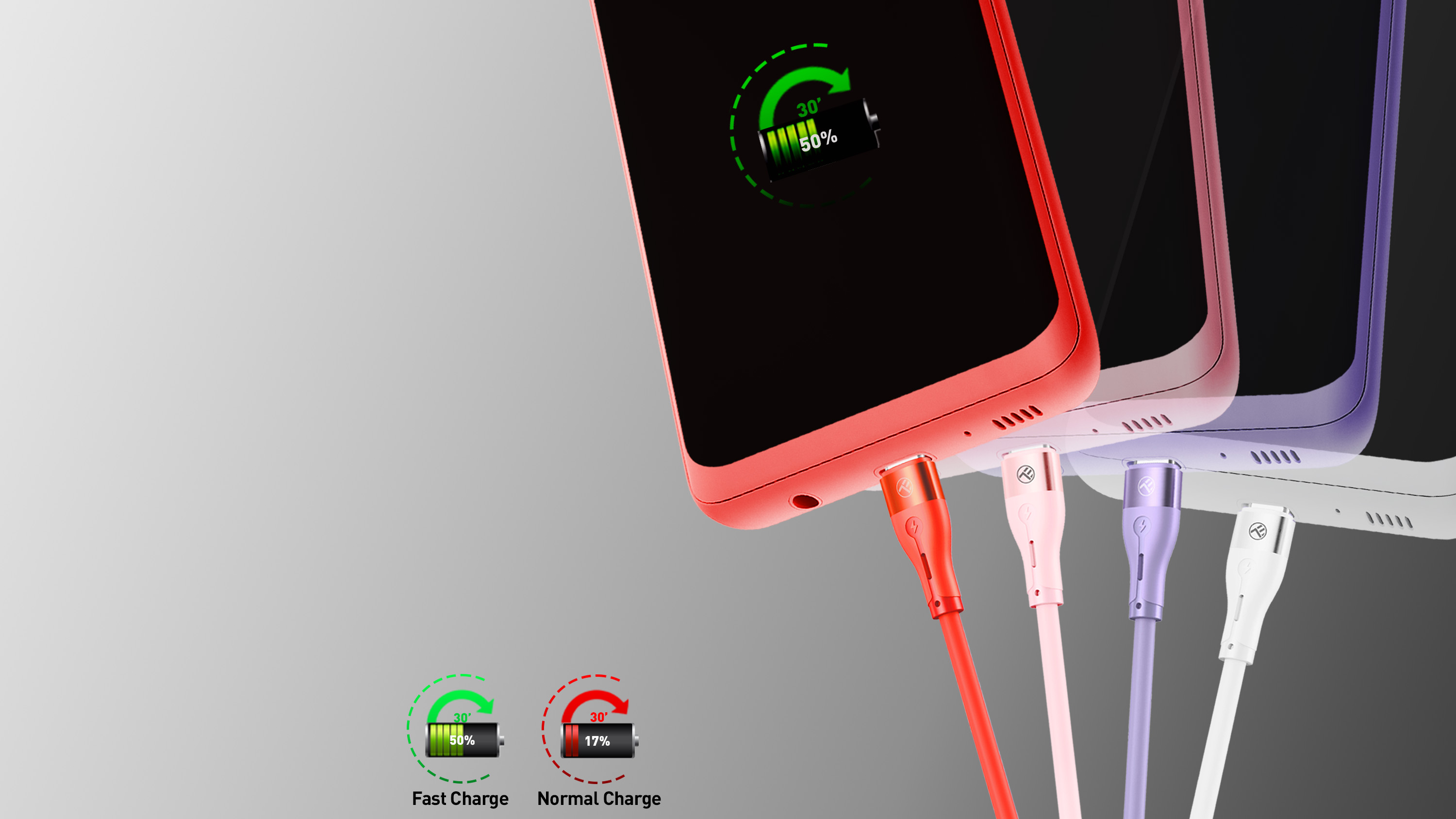 Telefon ładujący się za pomocą kolorowych kabli USB-C, pokazujący szybkie i normalne ładowanie.
