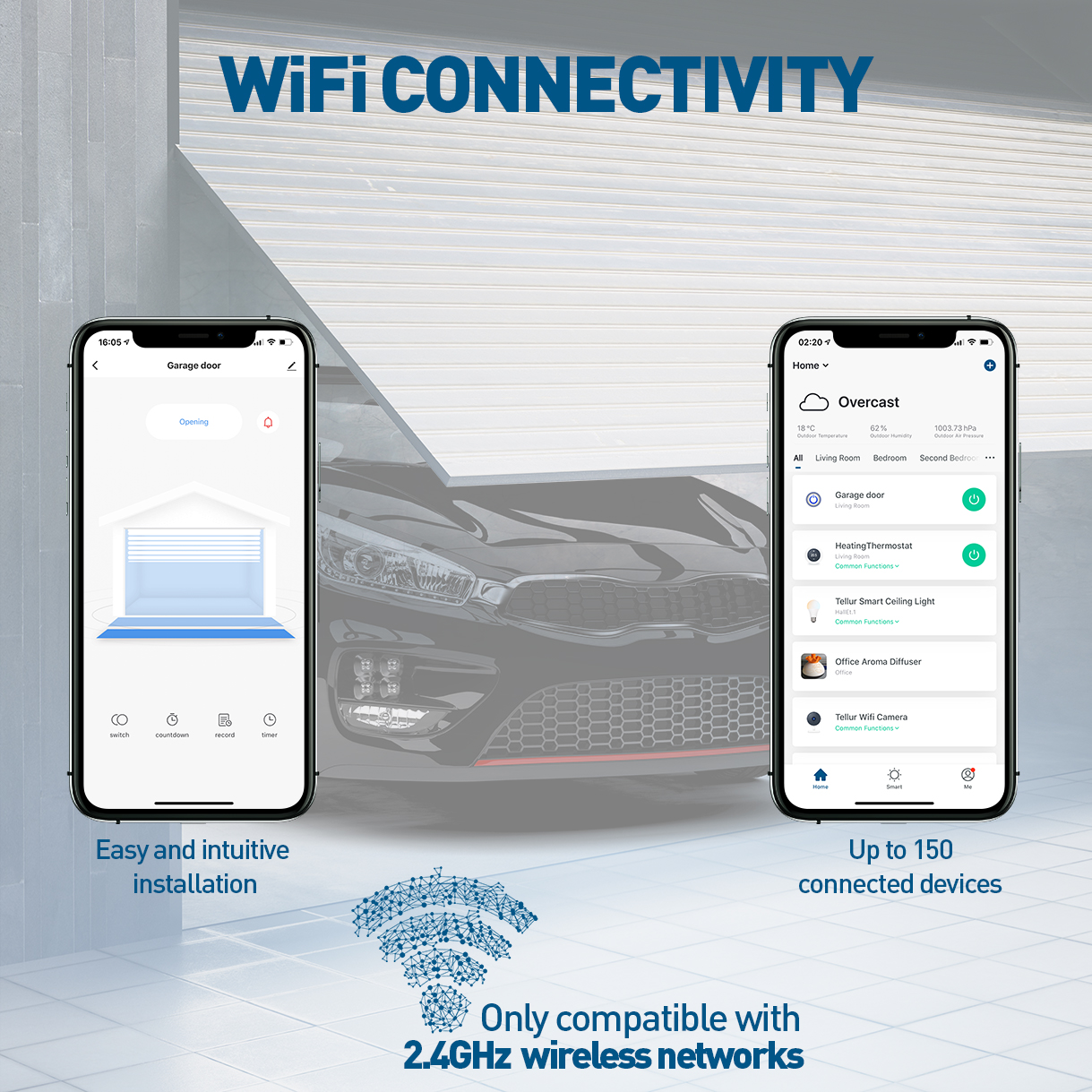 Dos teléfonos que muestran interfaces de aplicaciones de hogar inteligente. El texto dice 'Conectividad WiFi' e 'Instalación fácil e intuitiva'.