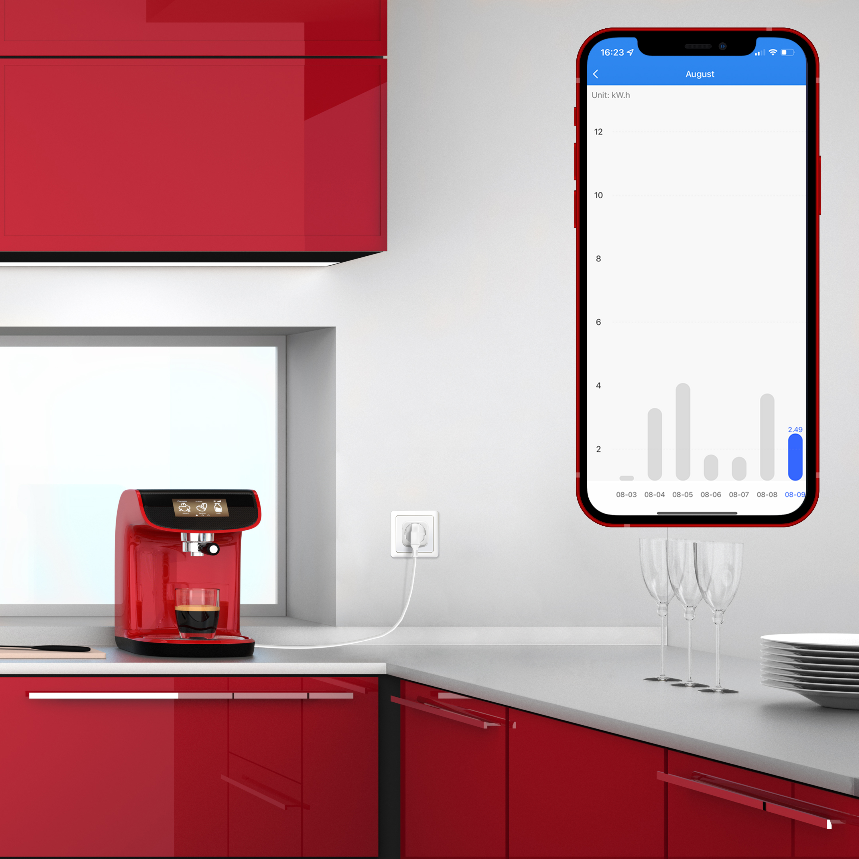 Czerwona kuchnia z ekspresem do kawy, telefonem z wykresem energii i białym blatem z kieliszkami.