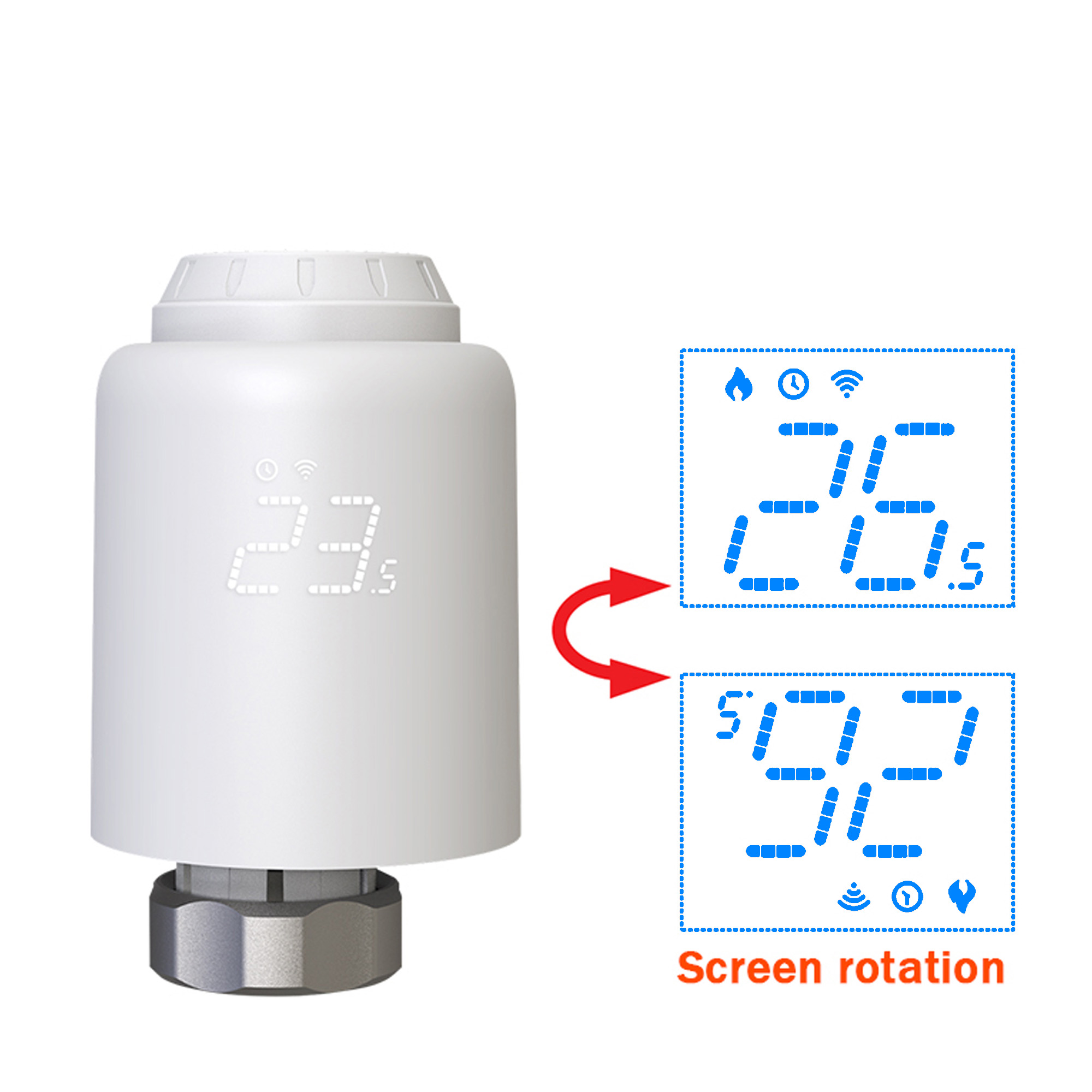 Un termostato blanco y una pantalla que muestra lecturas de temperatura y un símbolo de rotación.