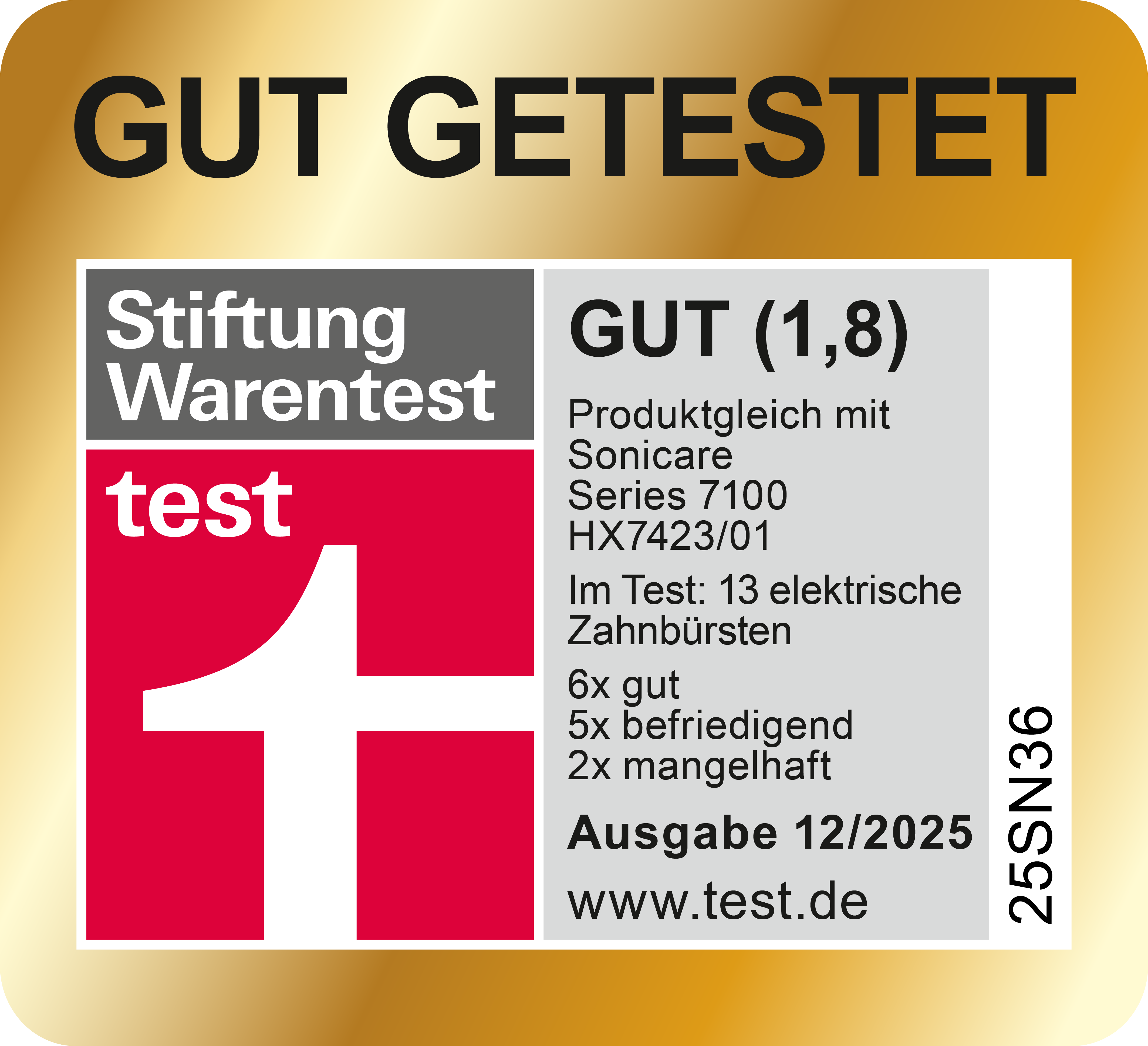 Bild mit 'GUT GETESTET' oben. Links ein rotes Testsymbol. Textdetails zu einem Produkttestergebnis.
